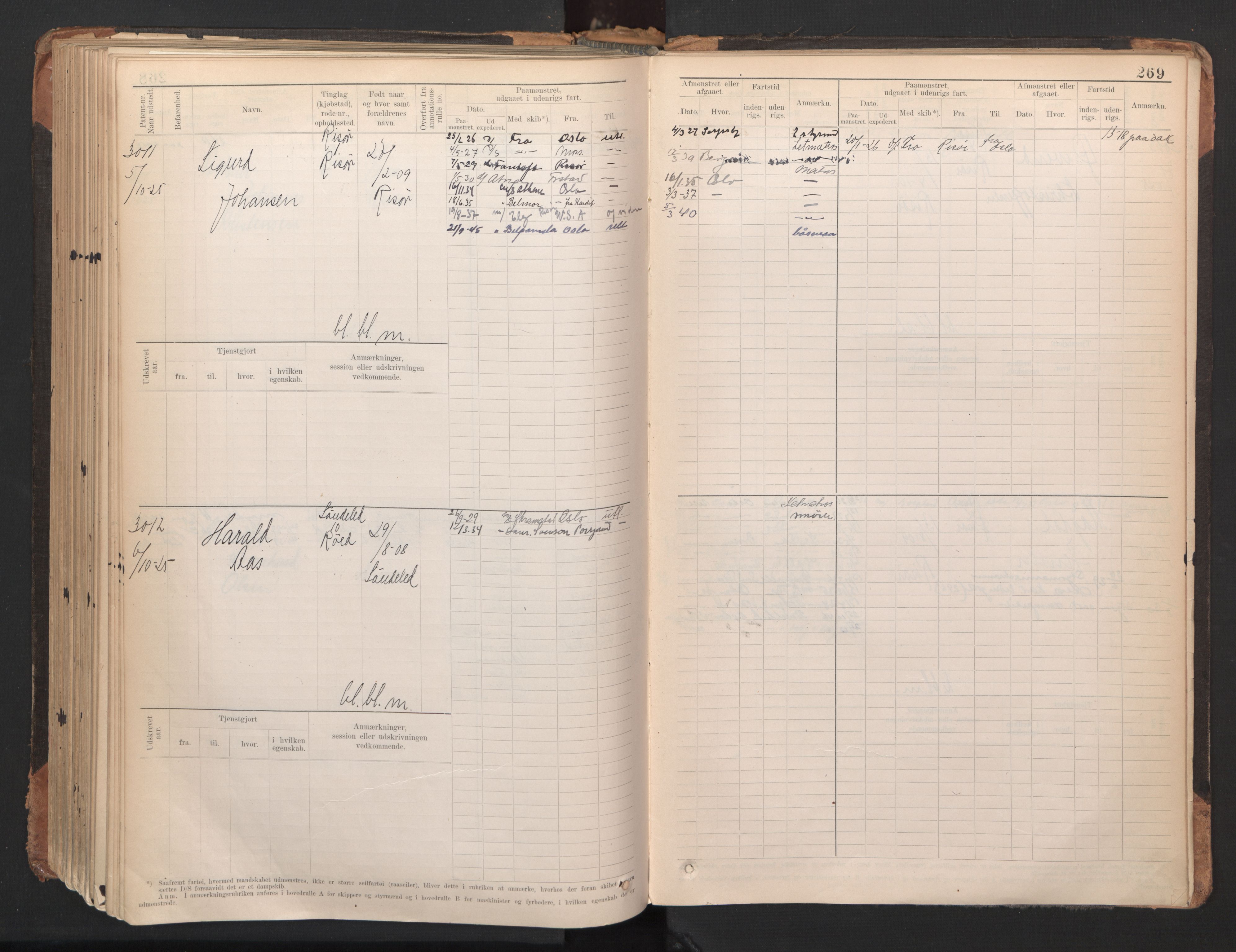 Risør mønstringskrets, AV/SAK-2031-0010/F/Fb/L0005: Hovedrulle A nr 2485-3065, Q-5, 1904-1948, s. 279