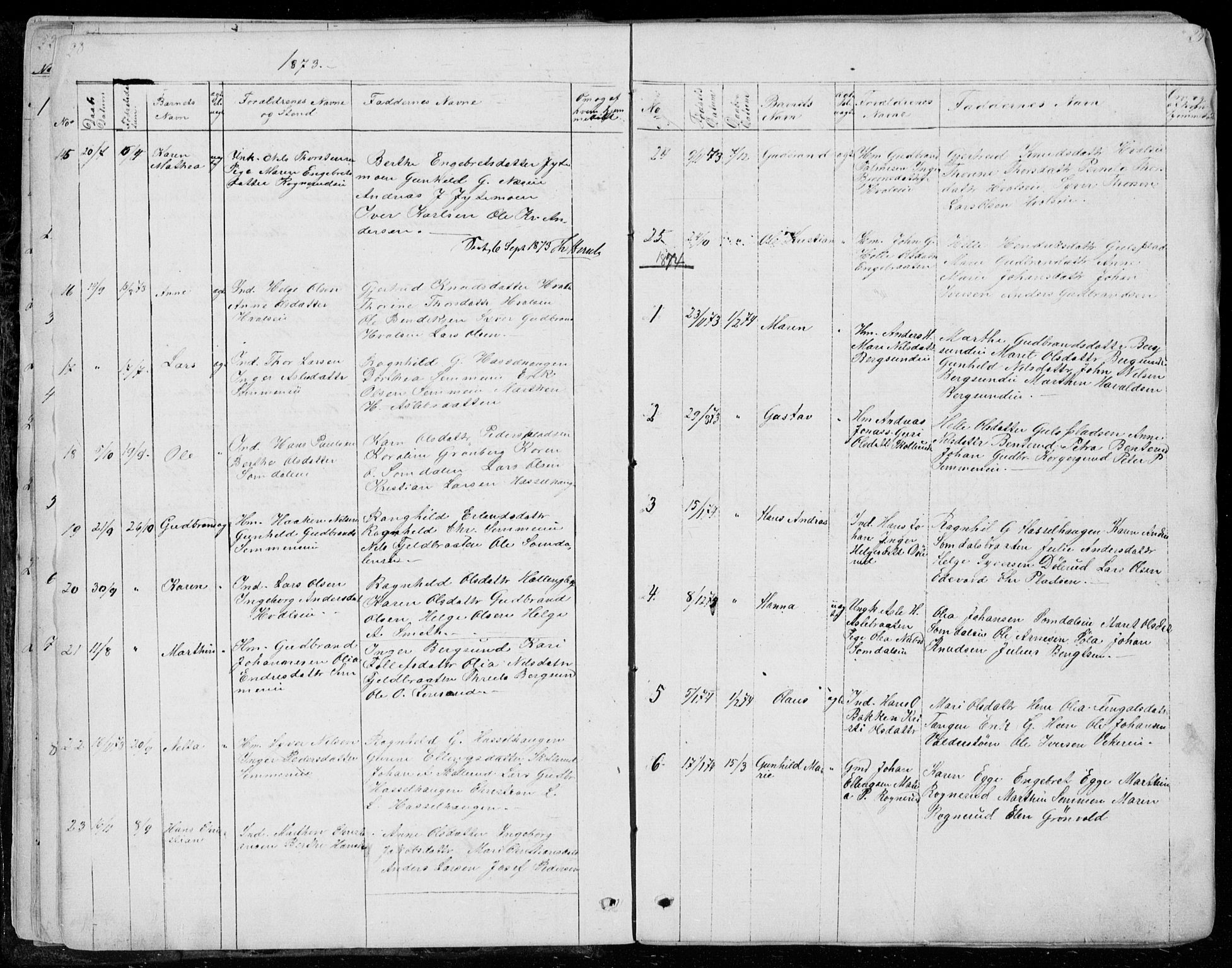 Ådal kirkebøker, AV/SAKO-A-248/G/Gc/L0001: Klokkerbok nr. III 1, 1862-1898, s. 28-29