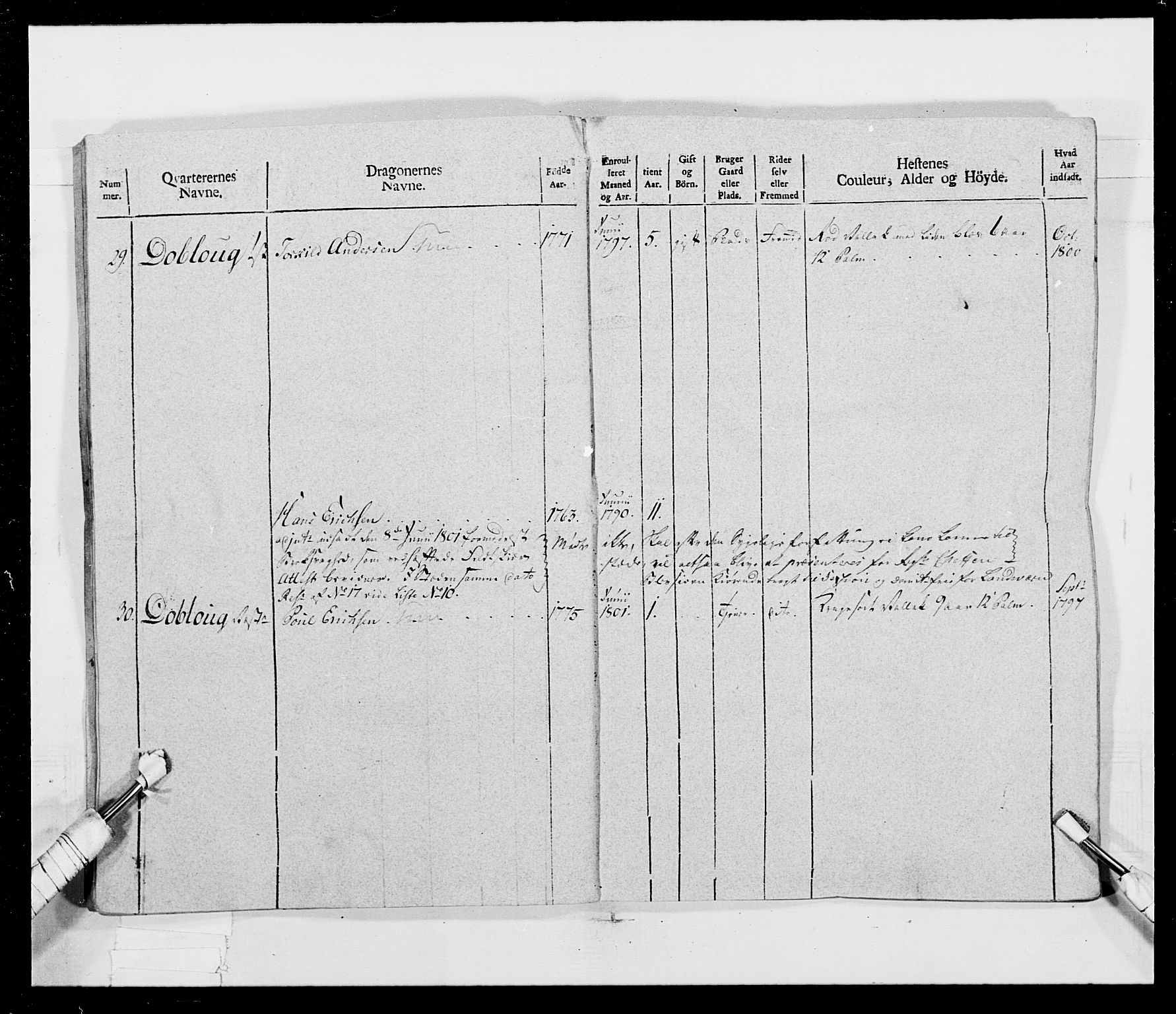 Generalitets- og kommissariatskollegiet, Det kongelige norske kommissariatskollegium, AV/RA-EA-5420/E/Eh/L0017: Opplandske dragonregiment, 1802-1805, s. 25
