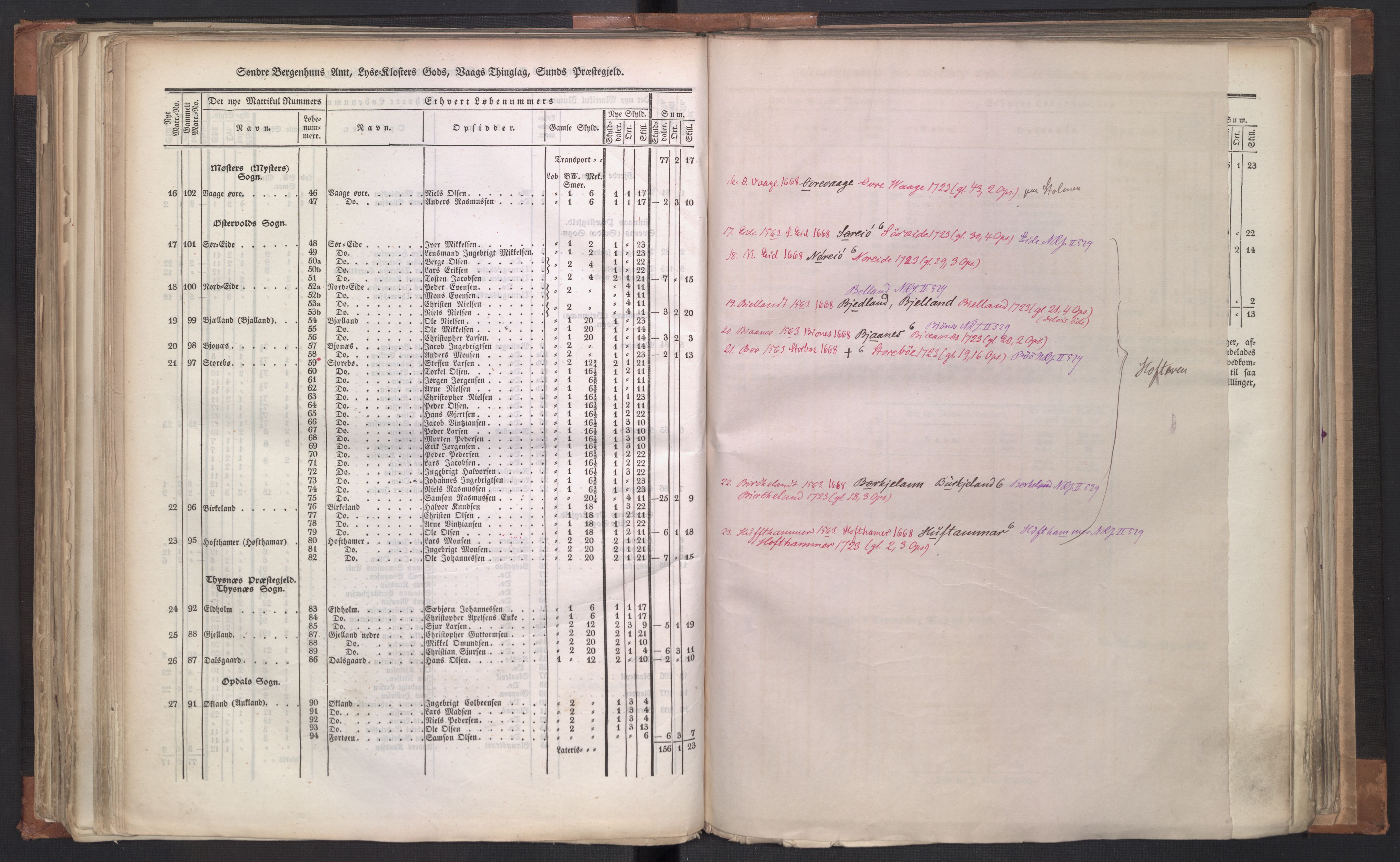 Rygh, AV/RA-PA-0034/F/Fb/L0011: Matrikkelen for 1838 - Søndre Bergenhus amt (Hordaaland fylke), 1838