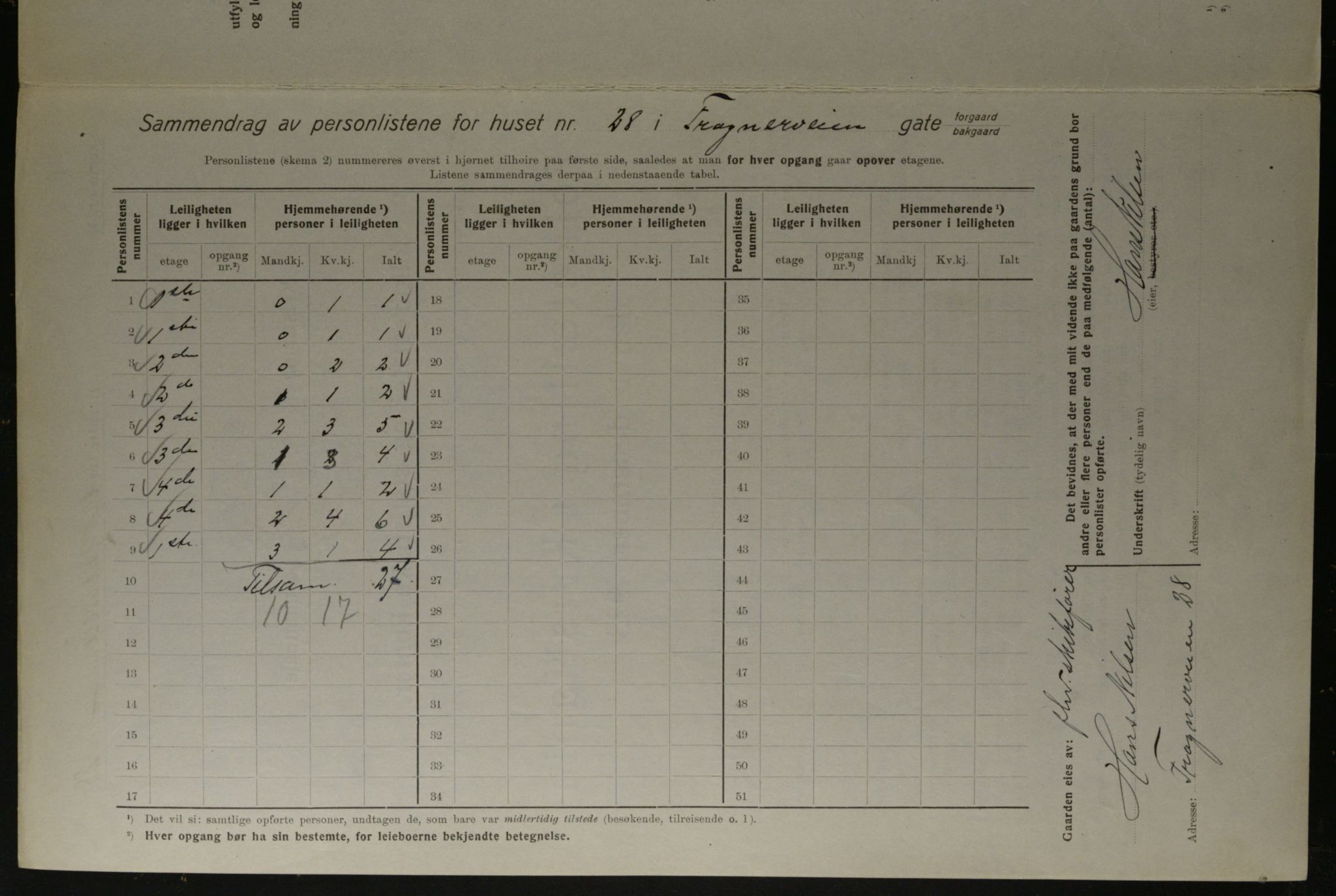 OBA, Kommunal folketelling 1.12.1923 for Kristiania, 1923, s. 30939