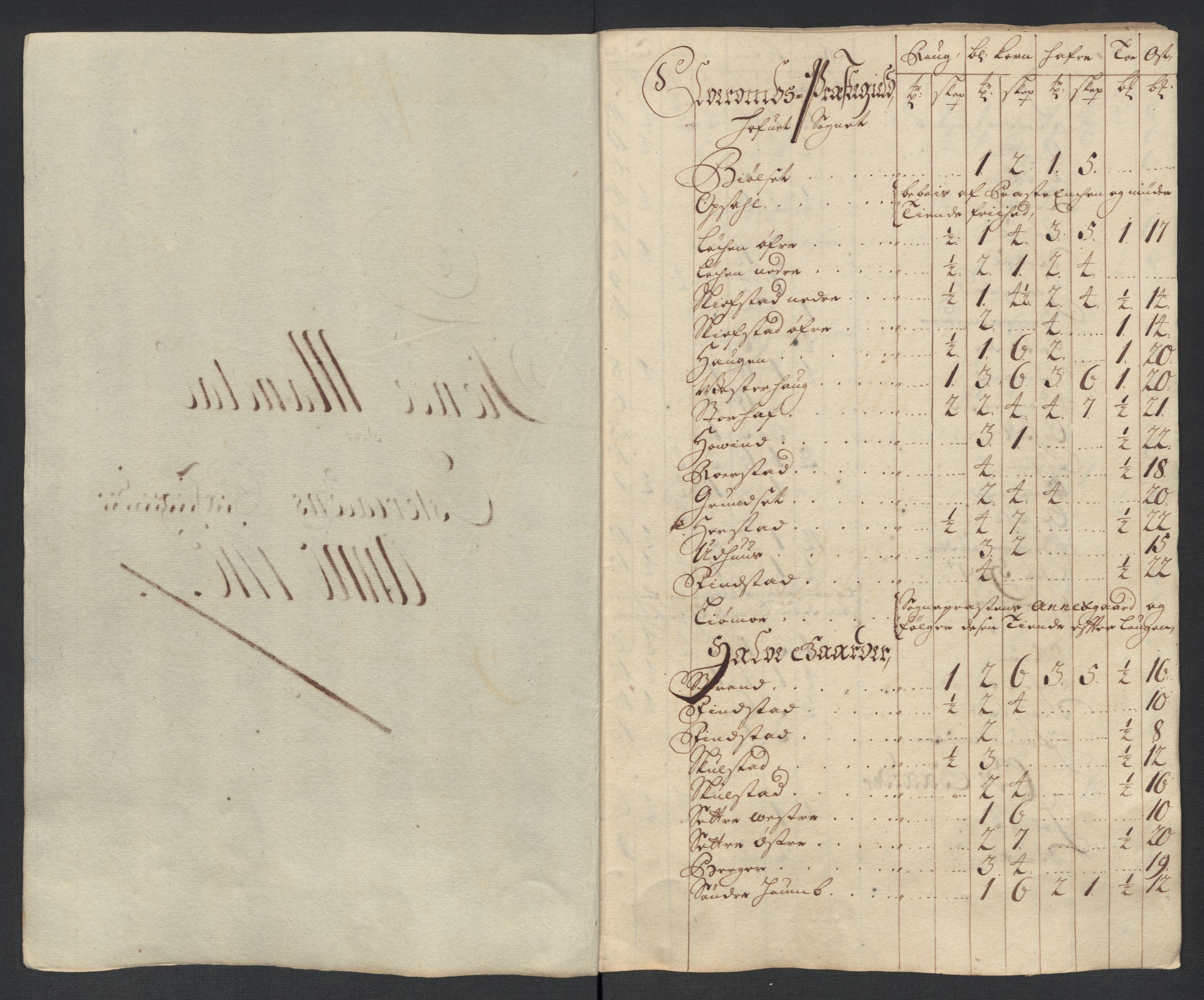 Rentekammeret inntil 1814, Reviderte regnskaper, Fogderegnskap, RA/EA-4092/R13/L0847: Fogderegnskap Solør, Odal og Østerdal, 1710, s. 103