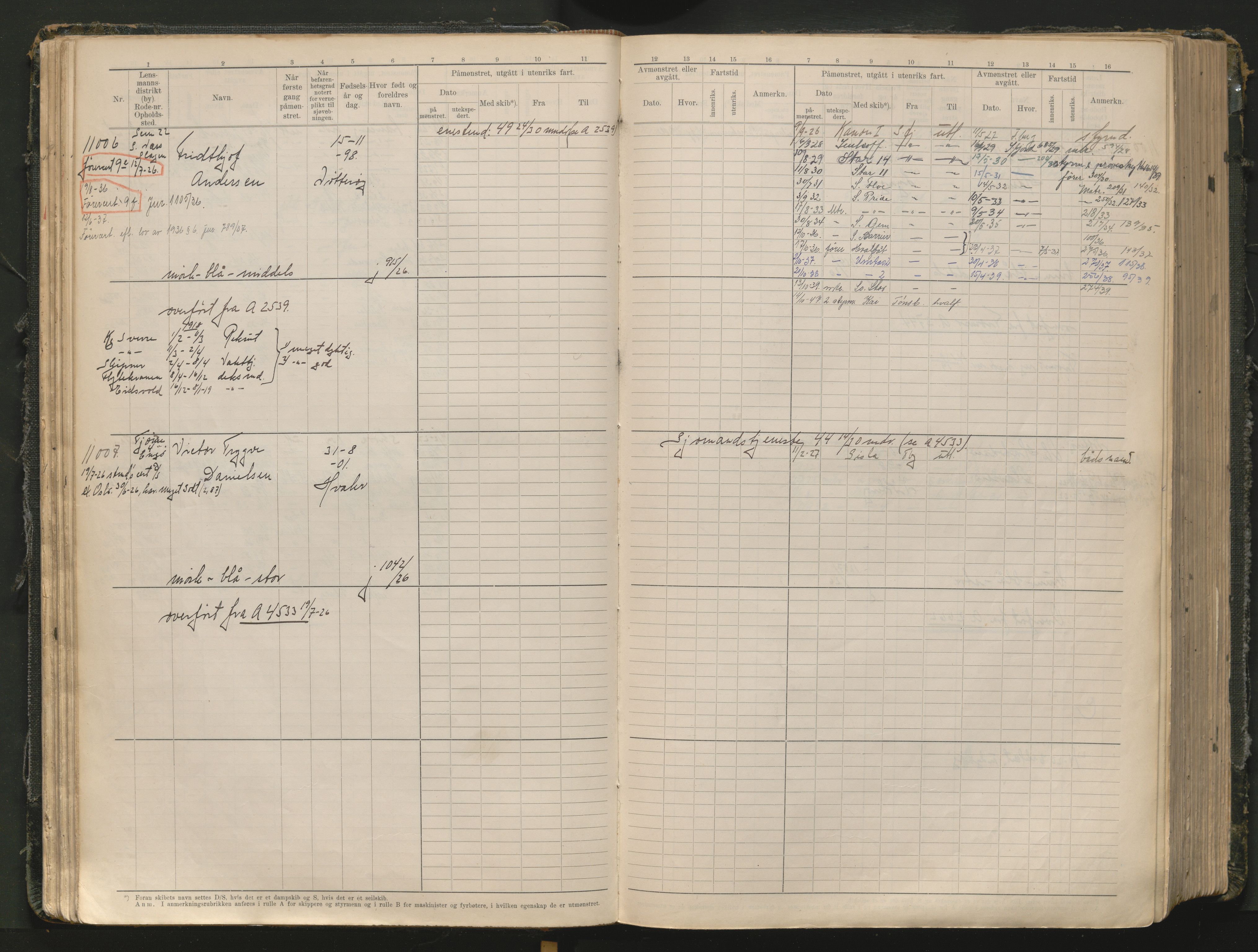 Tønsberg innrulleringskontor, AV/SAKO-A-786/F/Fc/Fcb/L0012: Hovedrulle Patent nr. 10828-12216, 1925-1948