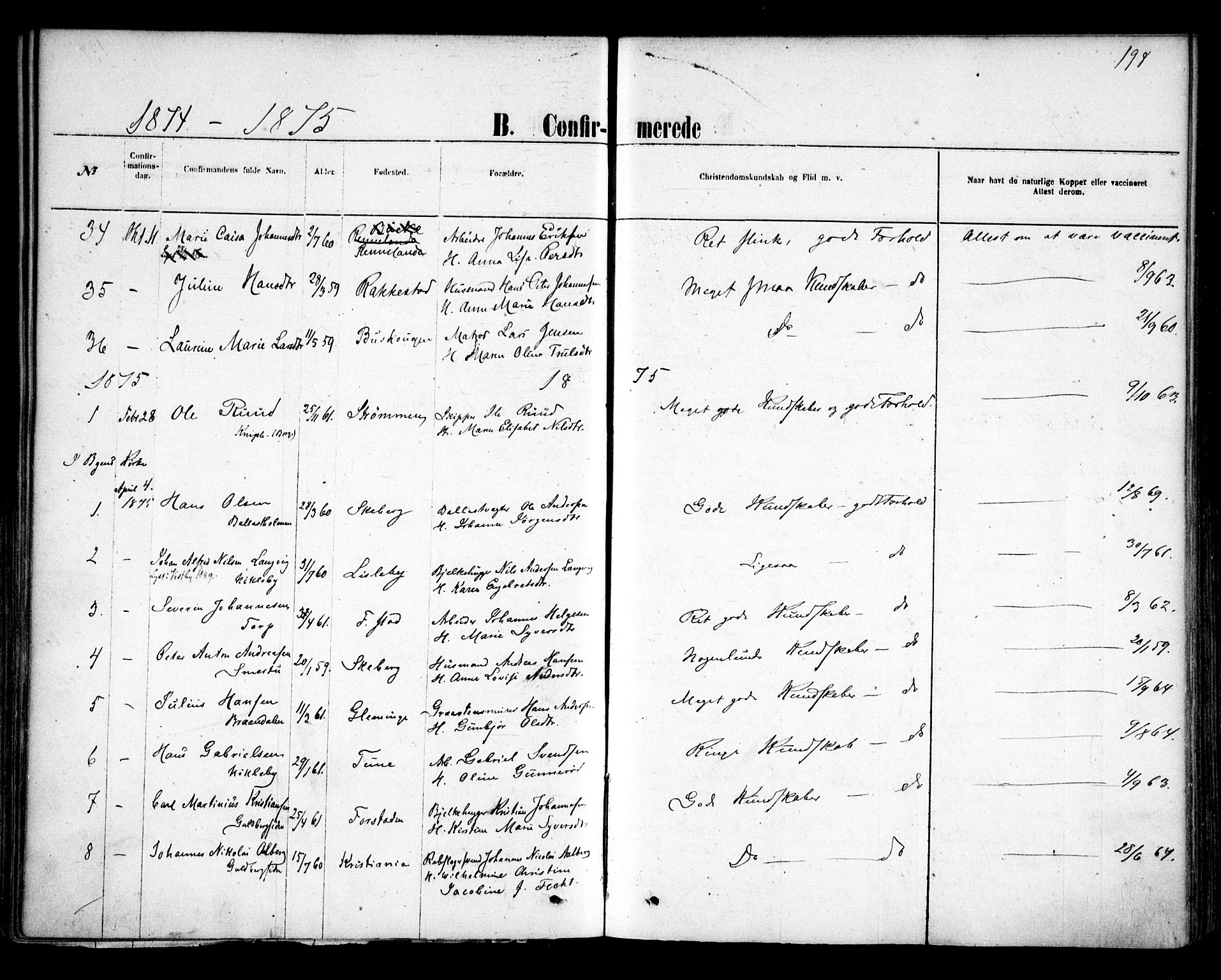 Glemmen prestekontor Kirkebøker, AV/SAO-A-10908/F/Fa/L0009: Ministerialbok nr. 9, 1871-1878, s. 198