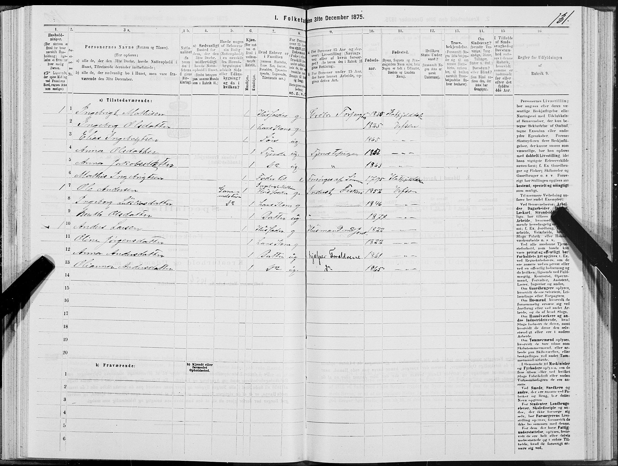 SAT, Folketelling 1875 for 1824L Vefsn prestegjeld, Vefsn sokn, 1875, s. 3131