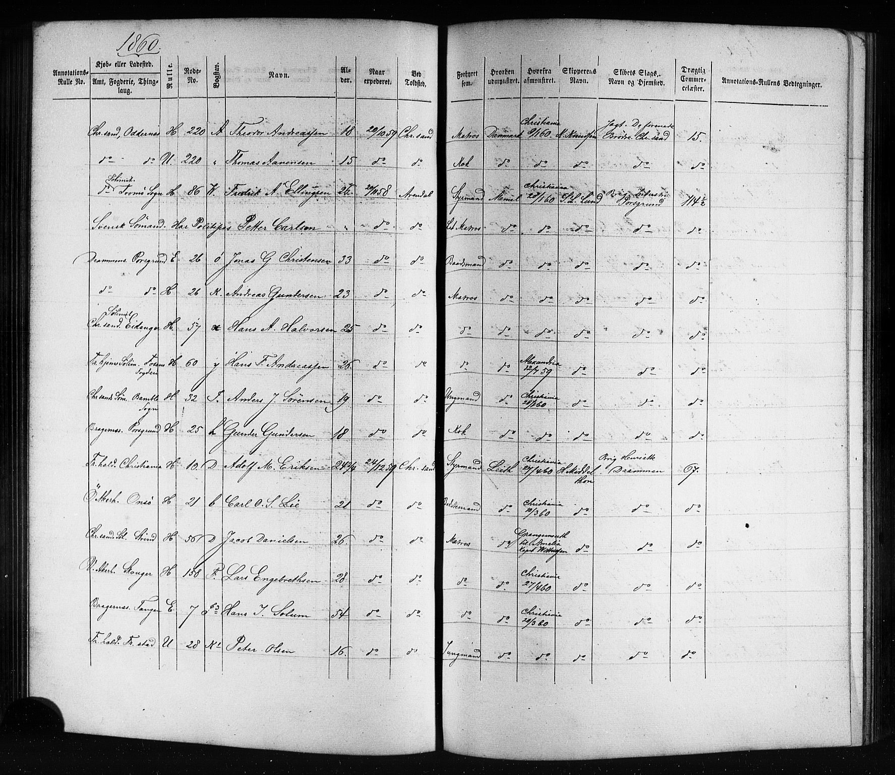 Oslo mønstringskontor, SAO/A-10569g/G/Ga/L0002: Mønstringsjournal, 1857-1860, s. 158