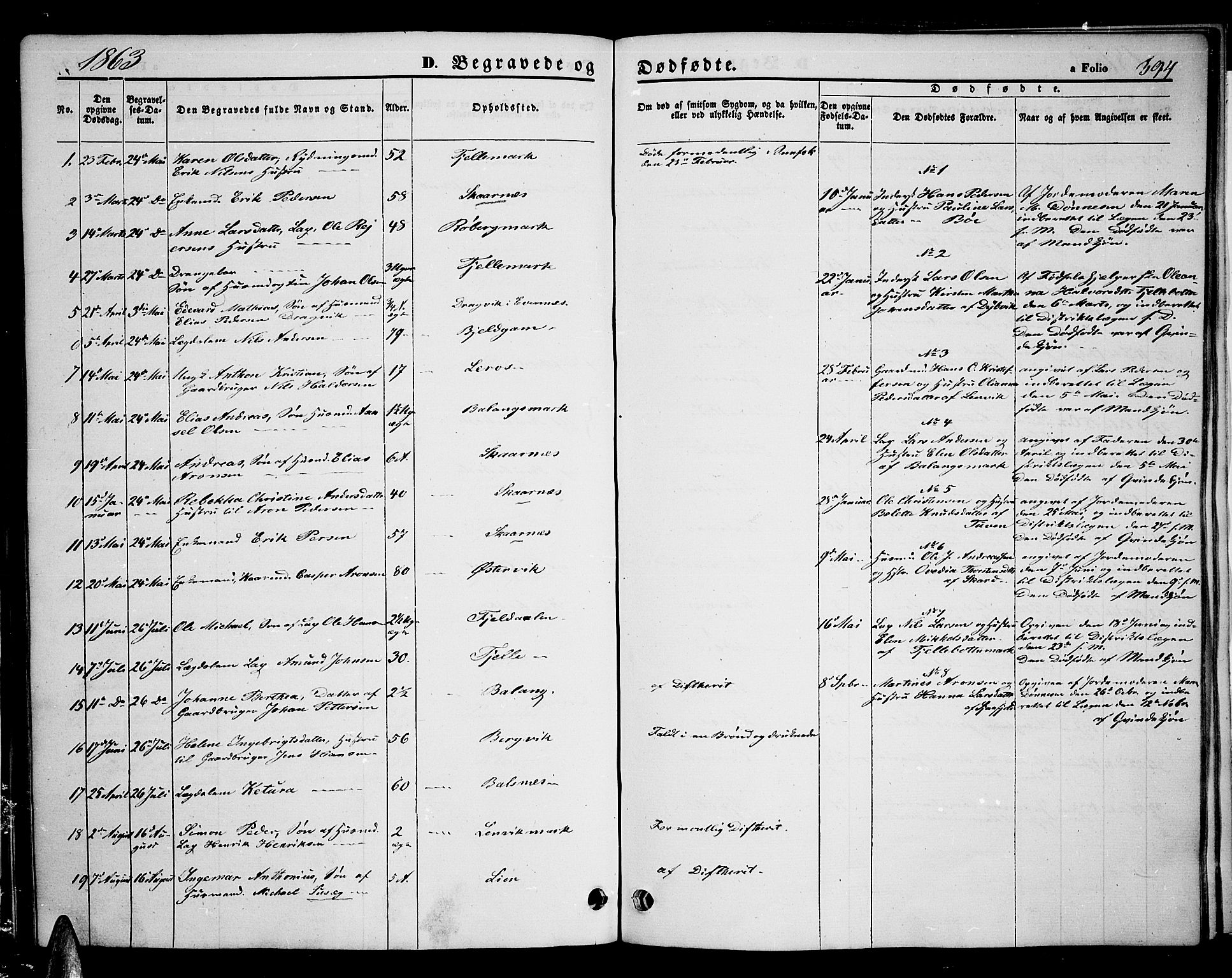 Ministerialprotokoller, klokkerbøker og fødselsregistre - Nordland, AV/SAT-A-1459/863/L0912: Klokkerbok nr. 863C02, 1858-1876, s. 394