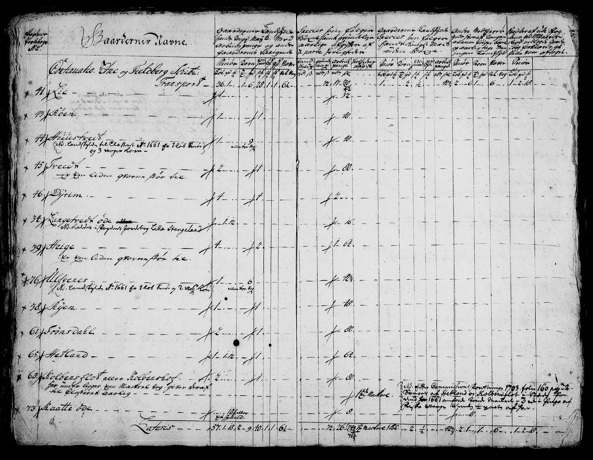 Rentekammeret inntil 1814, Realistisk ordnet avdeling, AV/RA-EA-4070/On/L0005: [Jj 6]: Forskjellige dokumenter om Halsnøy klosters gods, 1697-1770, s. 149