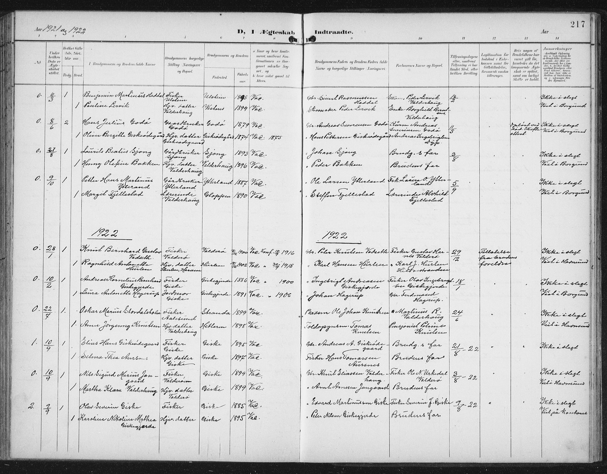 Ministerialprotokoller, klokkerbøker og fødselsregistre - Møre og Romsdal, AV/SAT-A-1454/534/L0489: Klokkerbok nr. 534C01, 1899-1941, s. 217