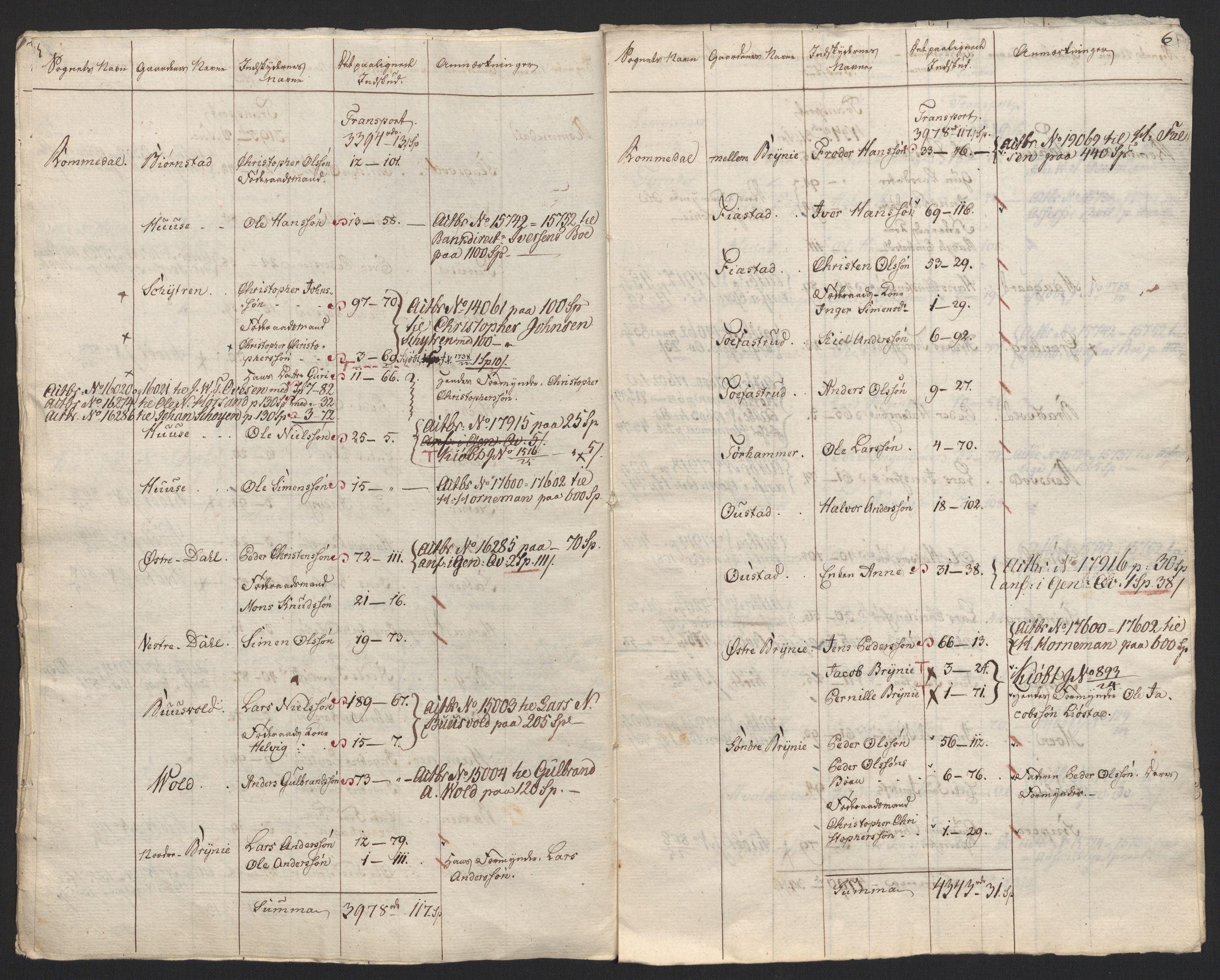 Sølvskatten 1816, NOBA/SOLVSKATTEN/A/L0010: Bind 11: Hedemarken fogderi, 1816-1817, s. 81