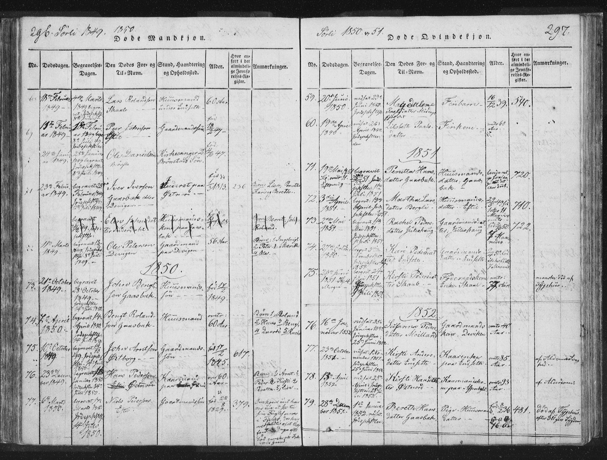 Ministerialprotokoller, klokkerbøker og fødselsregistre - Nord-Trøndelag, AV/SAT-A-1458/755/L0491: Ministerialbok nr. 755A01 /2, 1817-1864, s. 296-297