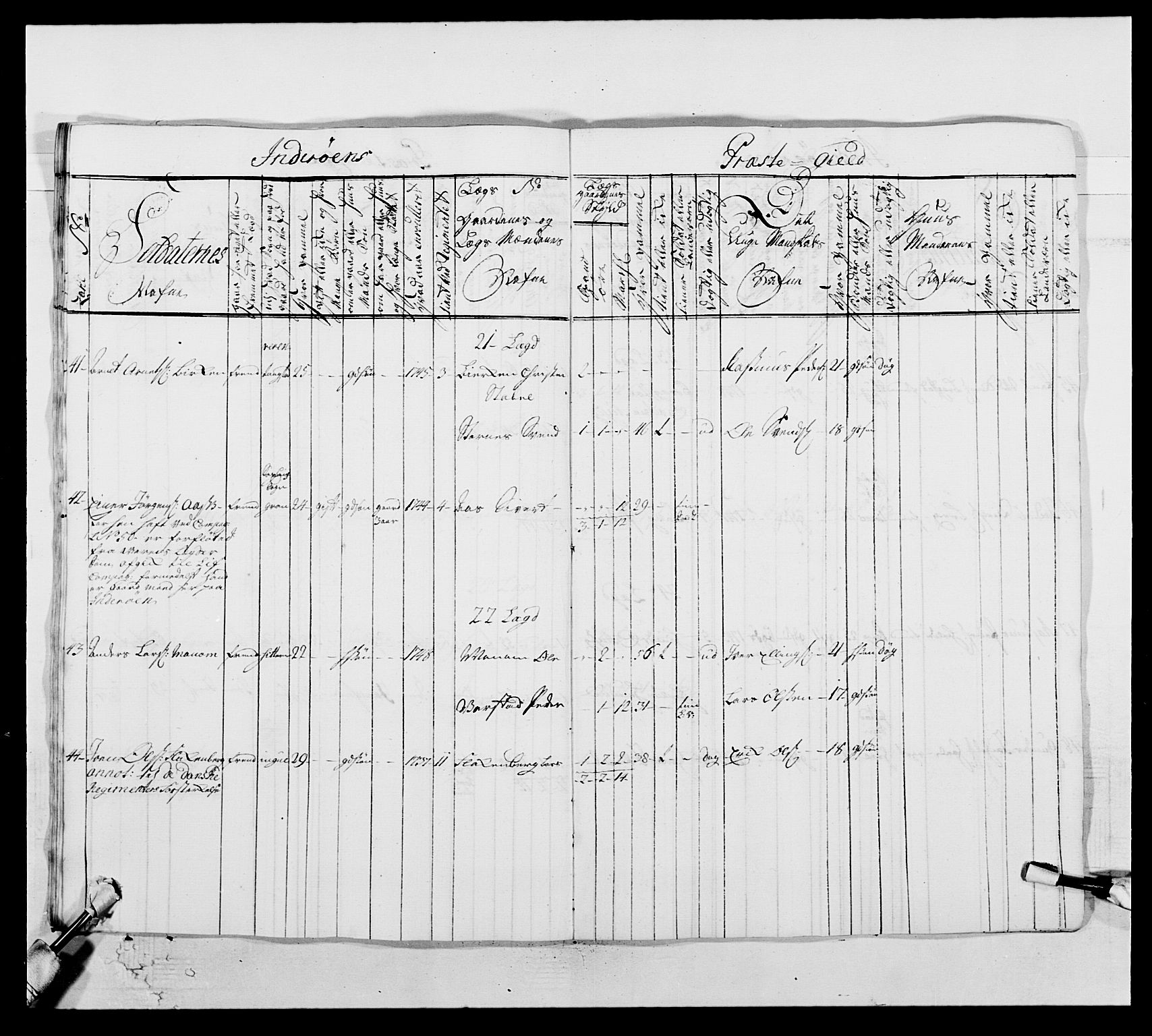 Kommanderende general (KG I) med Det norske krigsdirektorium, AV/RA-EA-5419/E/Ea/L0509: 1. Trondheimske regiment, 1740-1748, s. 342