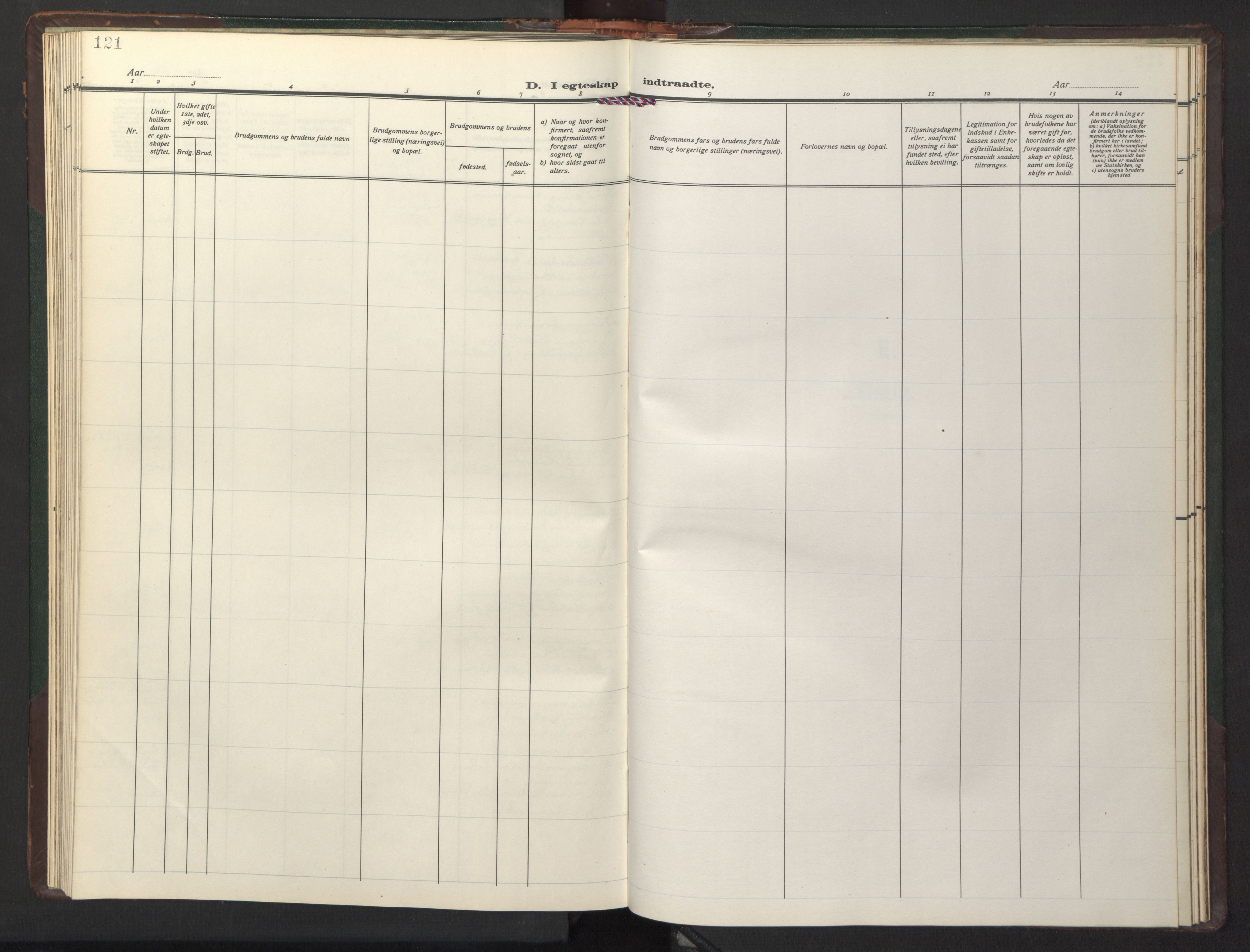 Ministerialprotokoller, klokkerbøker og fødselsregistre - Sør-Trøndelag, AV/SAT-A-1456/681/L0944: Klokkerbok nr. 681C08, 1926-1954, s. 121