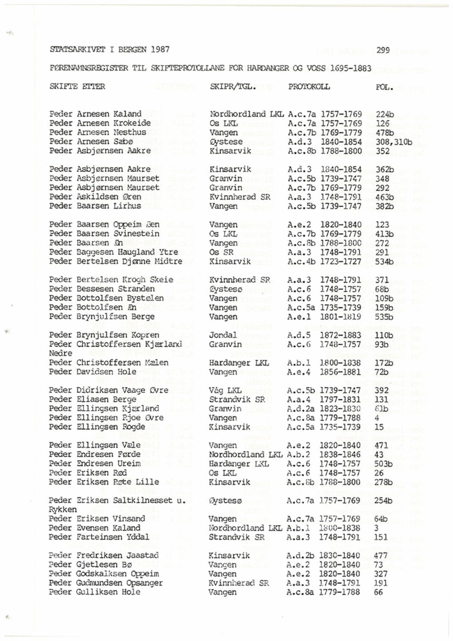 Hardanger og Voss sorenskriveri, SAB/A-2501/4, 1695-1883, s. 299