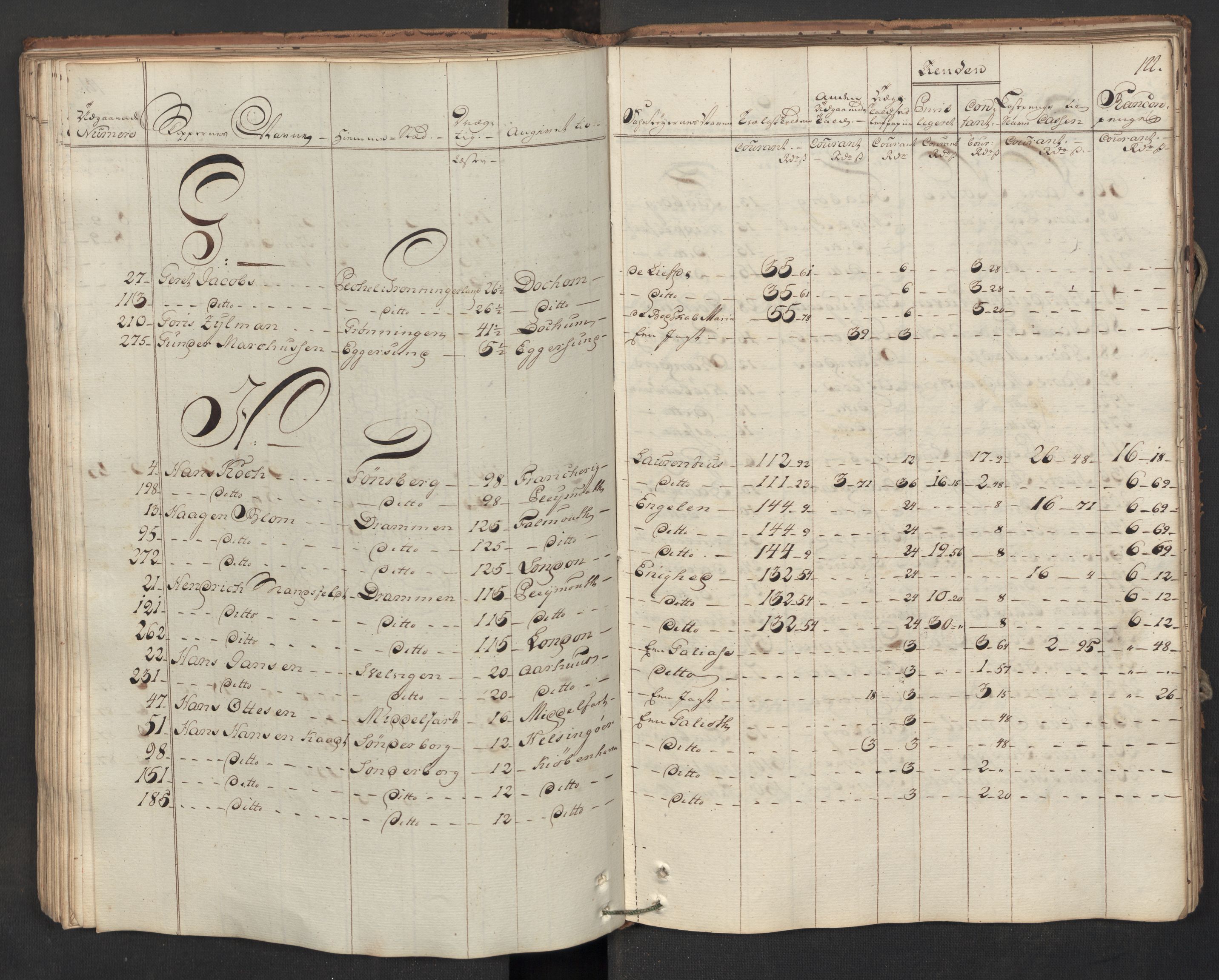 Generaltollkammeret, tollregnskaper, AV/RA-EA-5490/R08/L0054/0001: Tollregnskaper Drammen / Utgående hovedtollbok, 1762, s. 121b-122a
