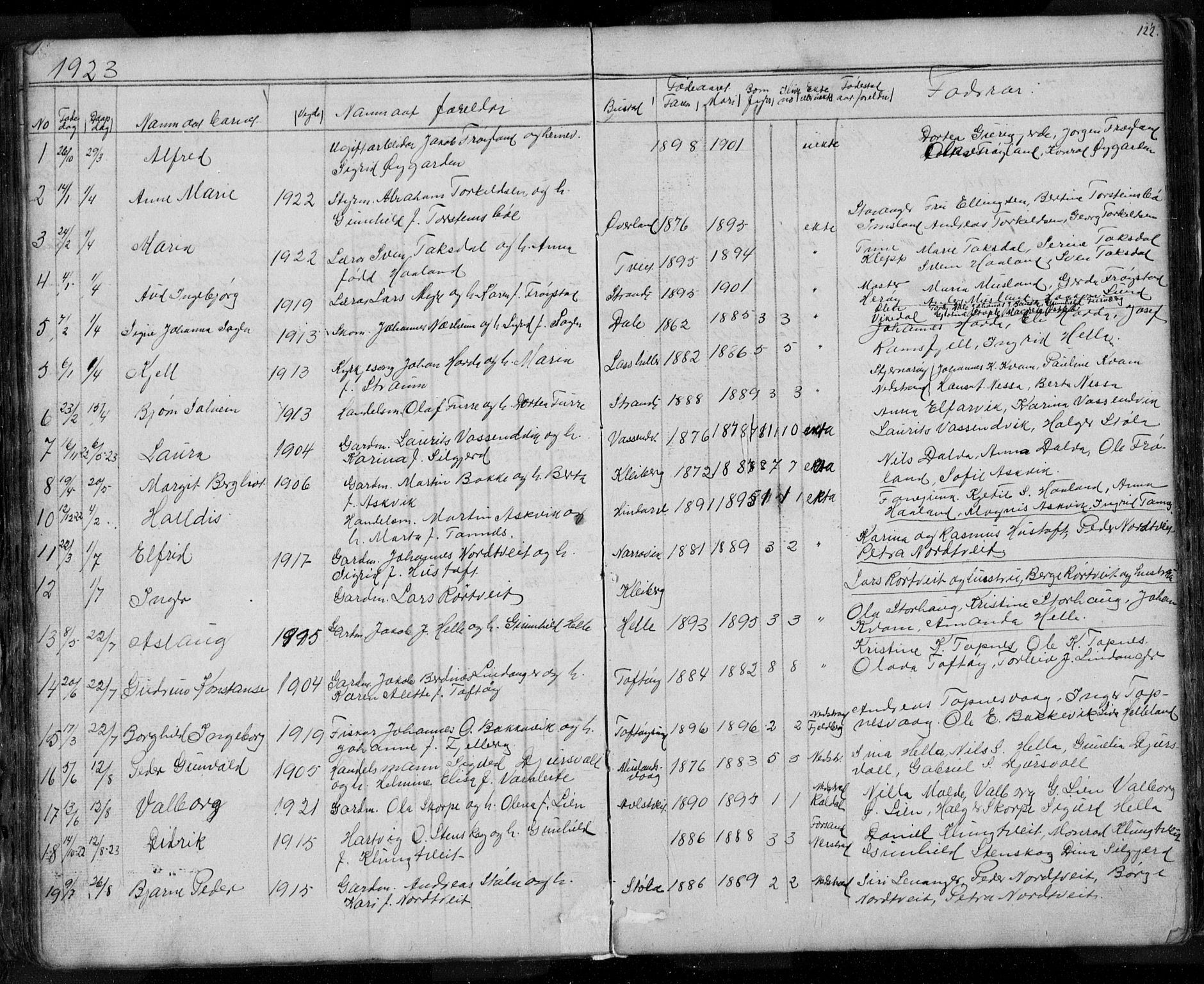 Nedstrand sokneprestkontor, AV/SAST-A-101841/01/V: Klokkerbok nr. B 3, 1848-1933, s. 122