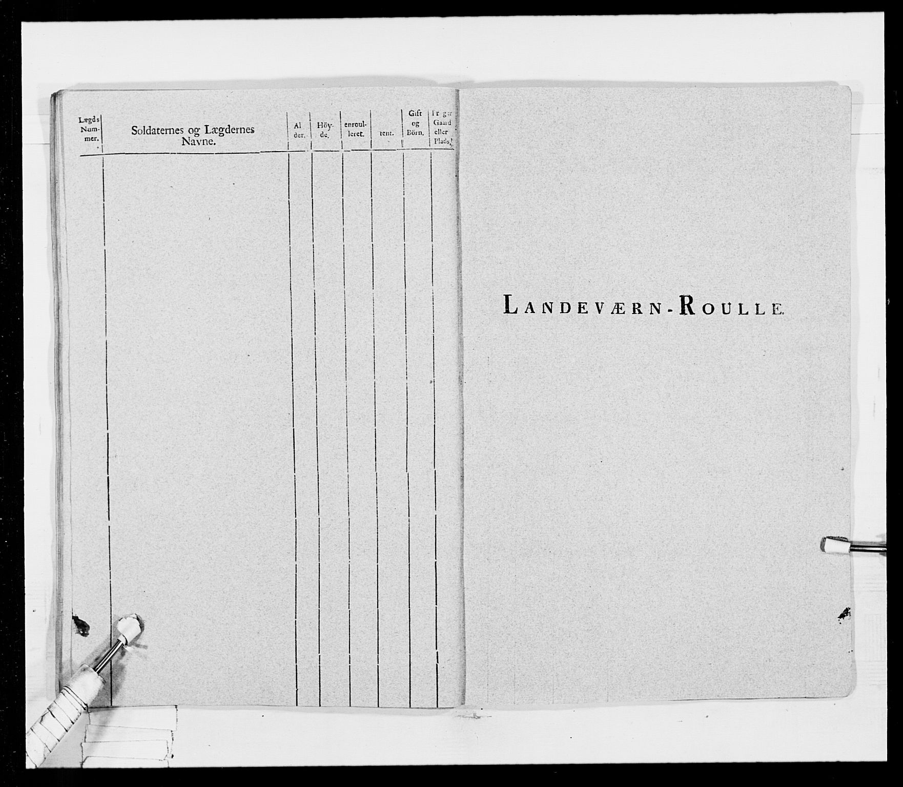 Generalitets- og kommissariatskollegiet, Det kongelige norske kommissariatskollegium, AV/RA-EA-5420/E/Eh/L0025: Skiløperkompaniene, 1766-1803, s. 159