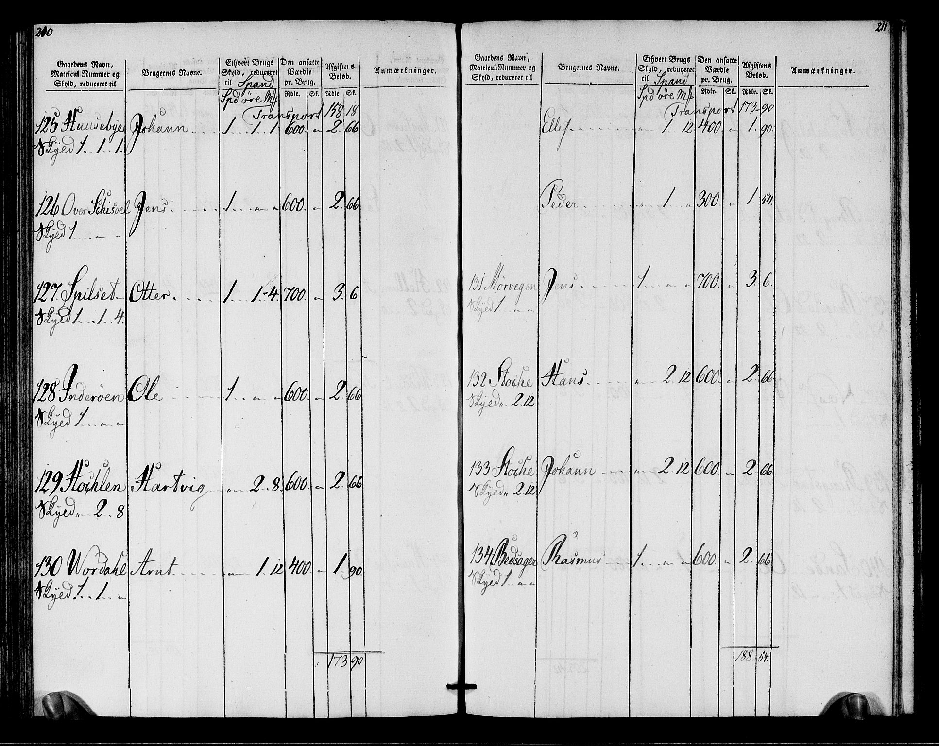 Rentekammeret inntil 1814, Realistisk ordnet avdeling, AV/RA-EA-4070/N/Ne/Nea/L0149: Stjørdal og Verdal fogderi. Oppebørselsregister, 1803-1804, s. 107