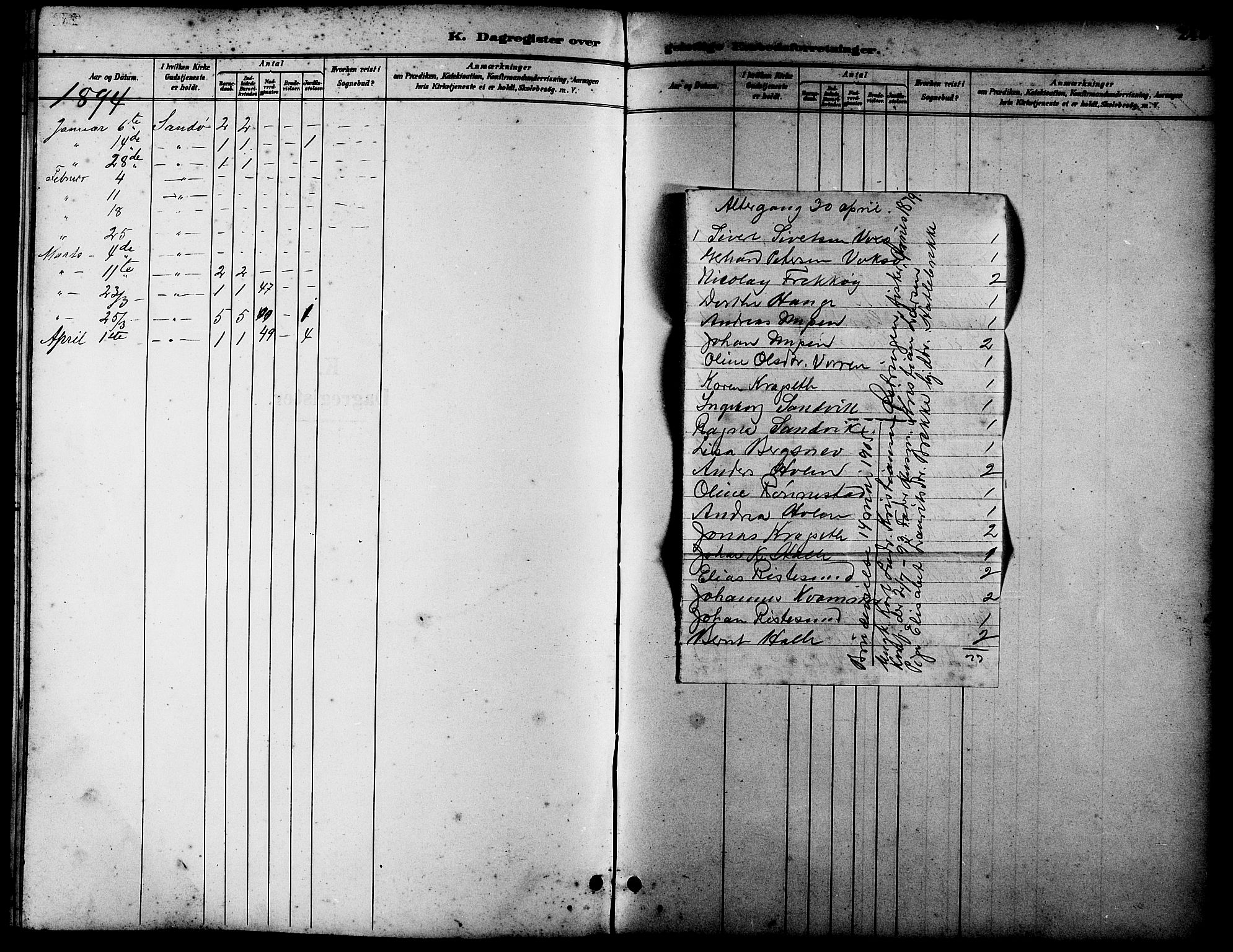 Ministerialprotokoller, klokkerbøker og fødselsregistre - Møre og Romsdal, SAT/A-1454/503/L0049: Klokkerbok nr. 503C04, 1894-1915, s. 243