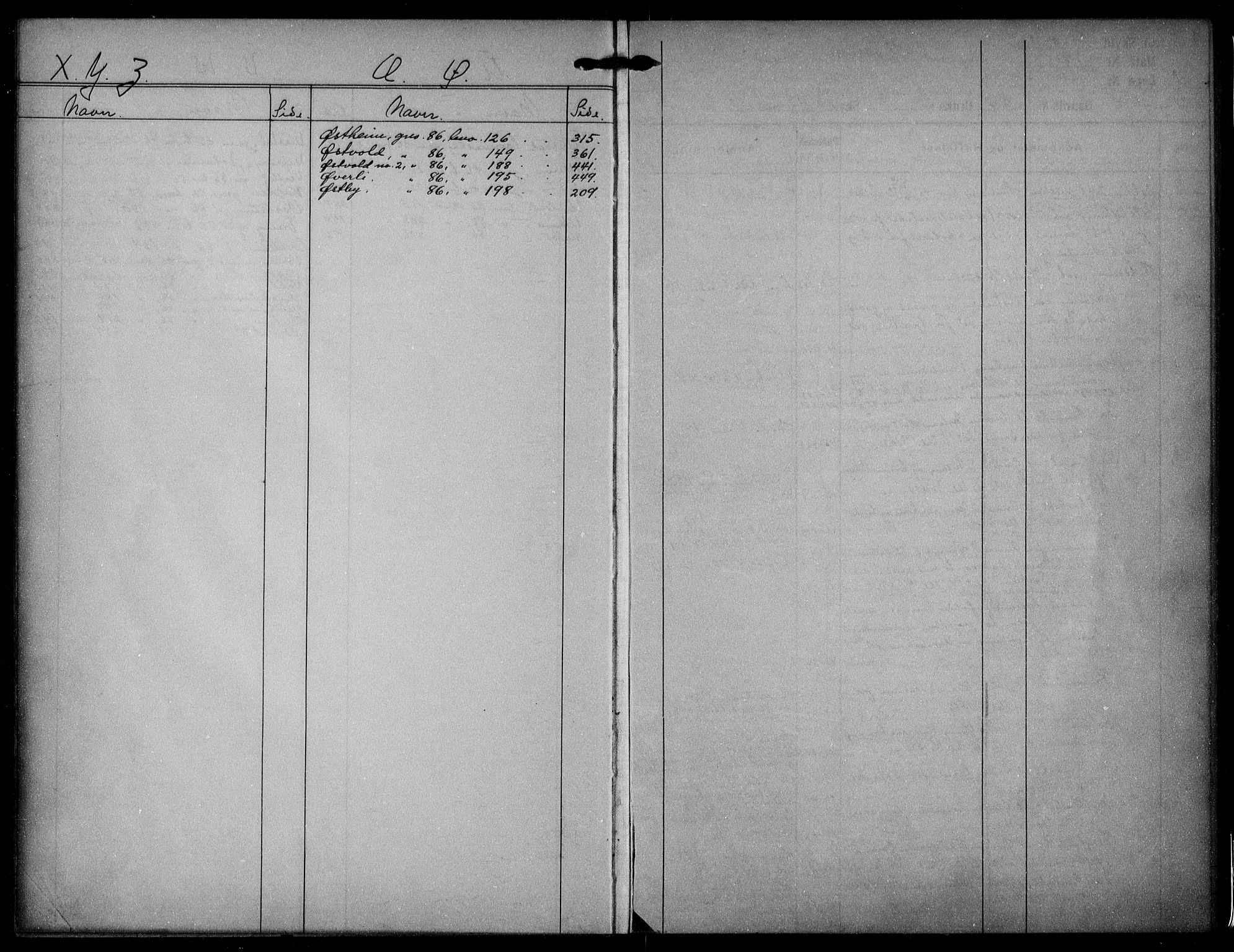 Ringerike sorenskriveri, AV/SAKO-A-105/G/Gb/Gbd/L0005: Panteregister nr. IV 5