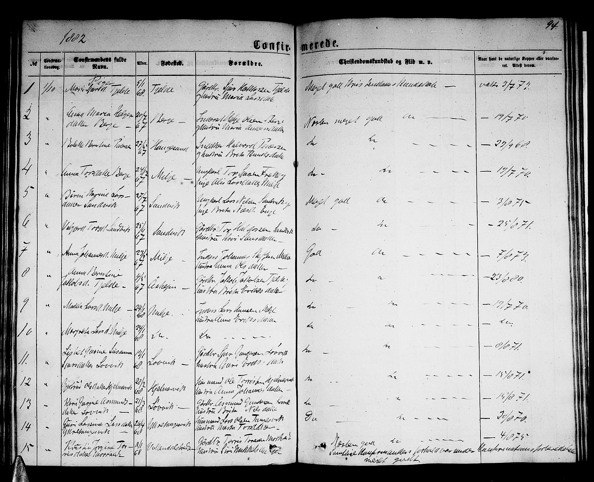 Skånevik sokneprestembete, AV/SAB-A-77801/H/Hab: Klokkerbok nr. A 1, 1860-1887, s. 94