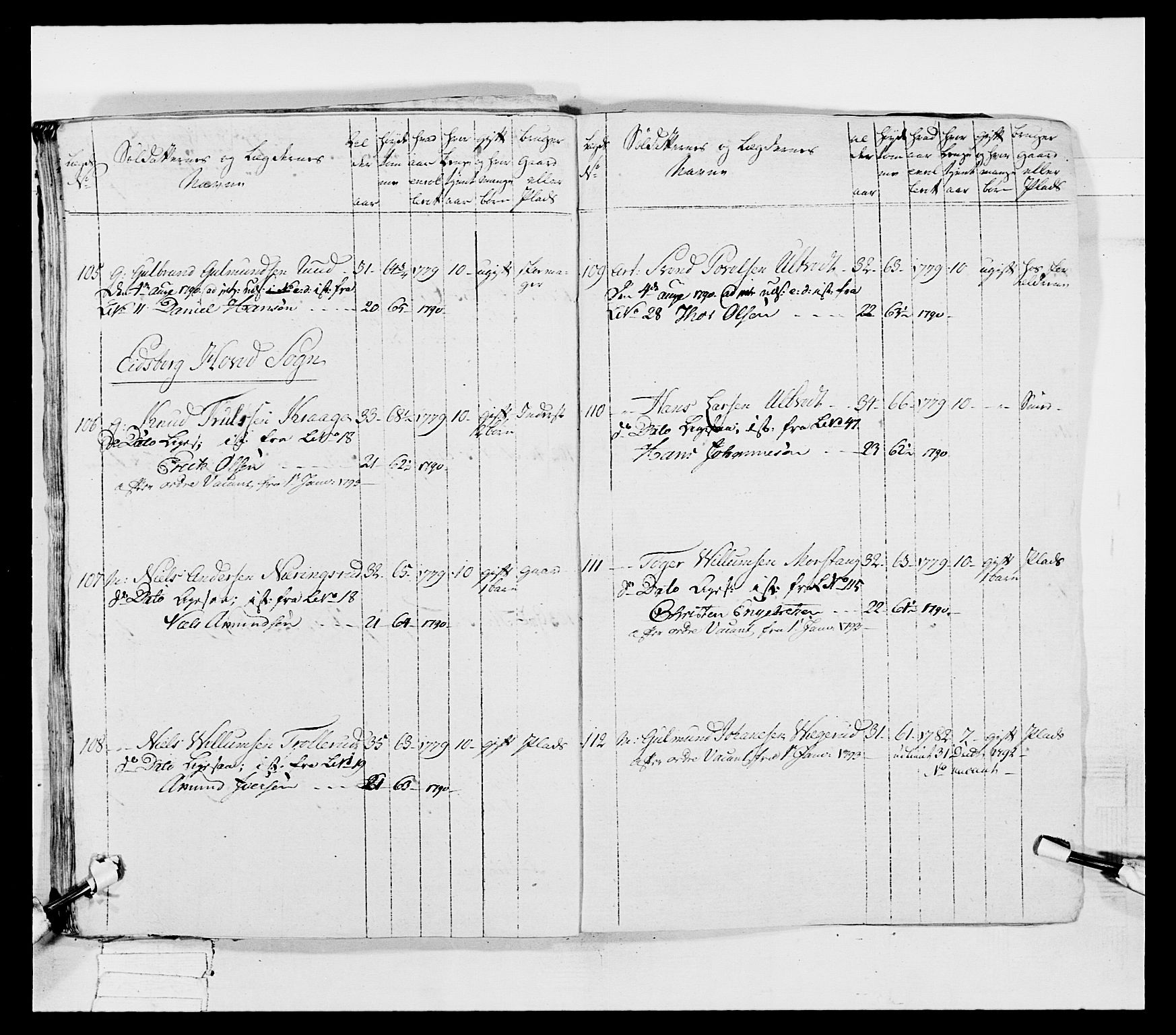 Generalitets- og kommissariatskollegiet, Det kongelige norske kommissariatskollegium, AV/RA-EA-5420/E/Eh/L0039: 1. Akershusiske nasjonale infanteriregiment, 1789, s. 46