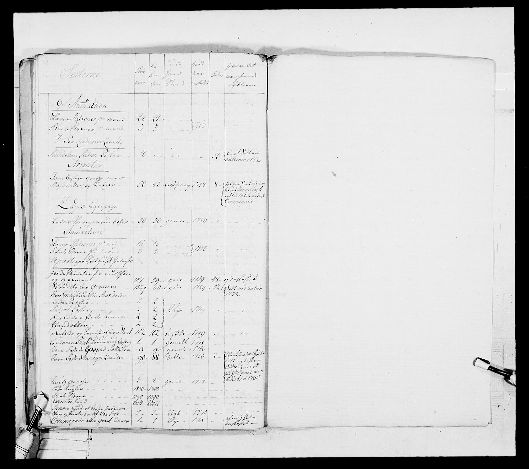 Generalitets- og kommissariatskollegiet, Det kongelige norske kommissariatskollegium, AV/RA-EA-5420/E/Eh/L0037: 1. Akershusiske nasjonale infanteriregiment, 1767-1773, s. 477
