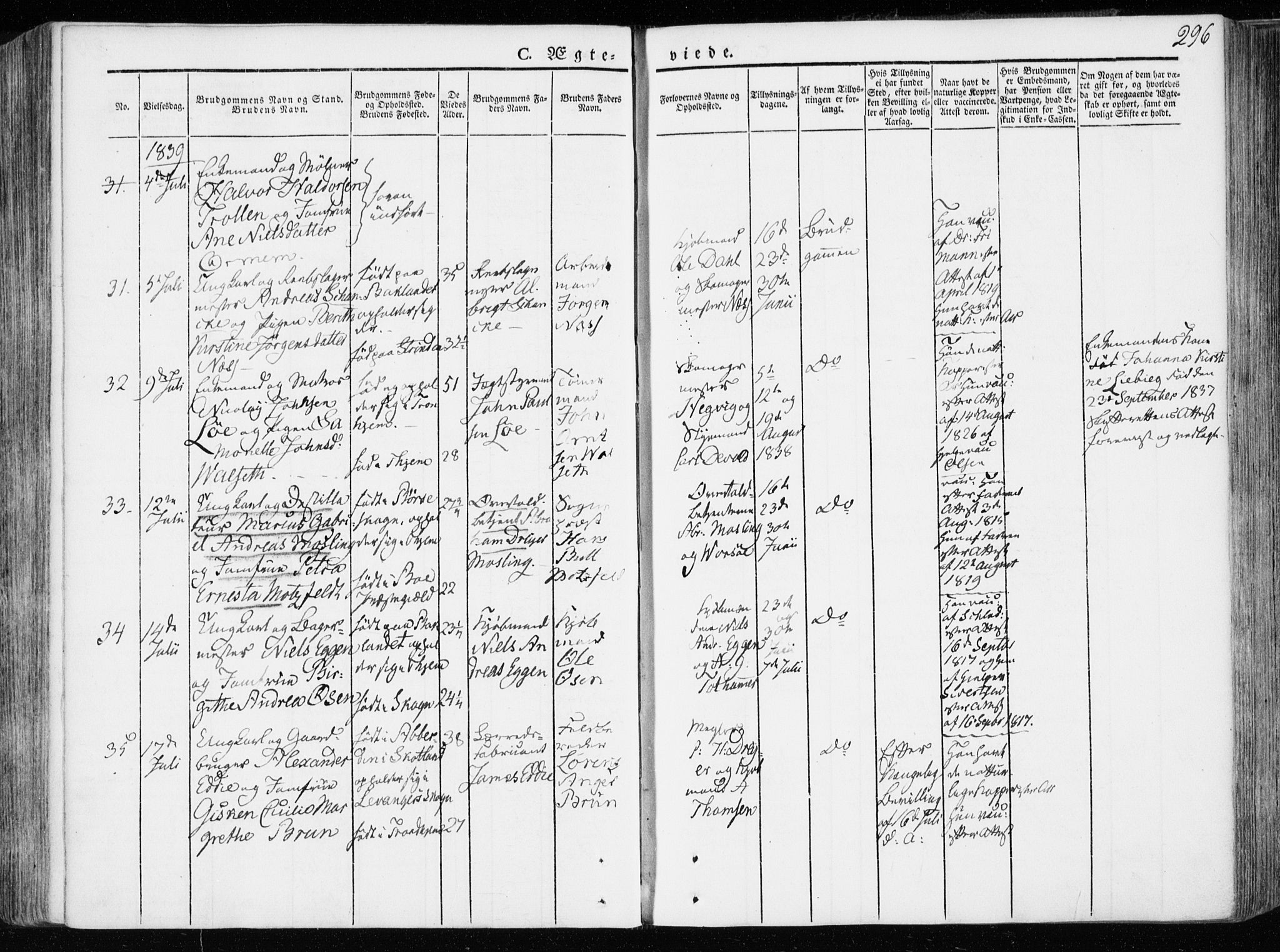 Ministerialprotokoller, klokkerbøker og fødselsregistre - Sør-Trøndelag, AV/SAT-A-1456/601/L0047: Ministerialbok nr. 601A15, 1831-1839, s. 296