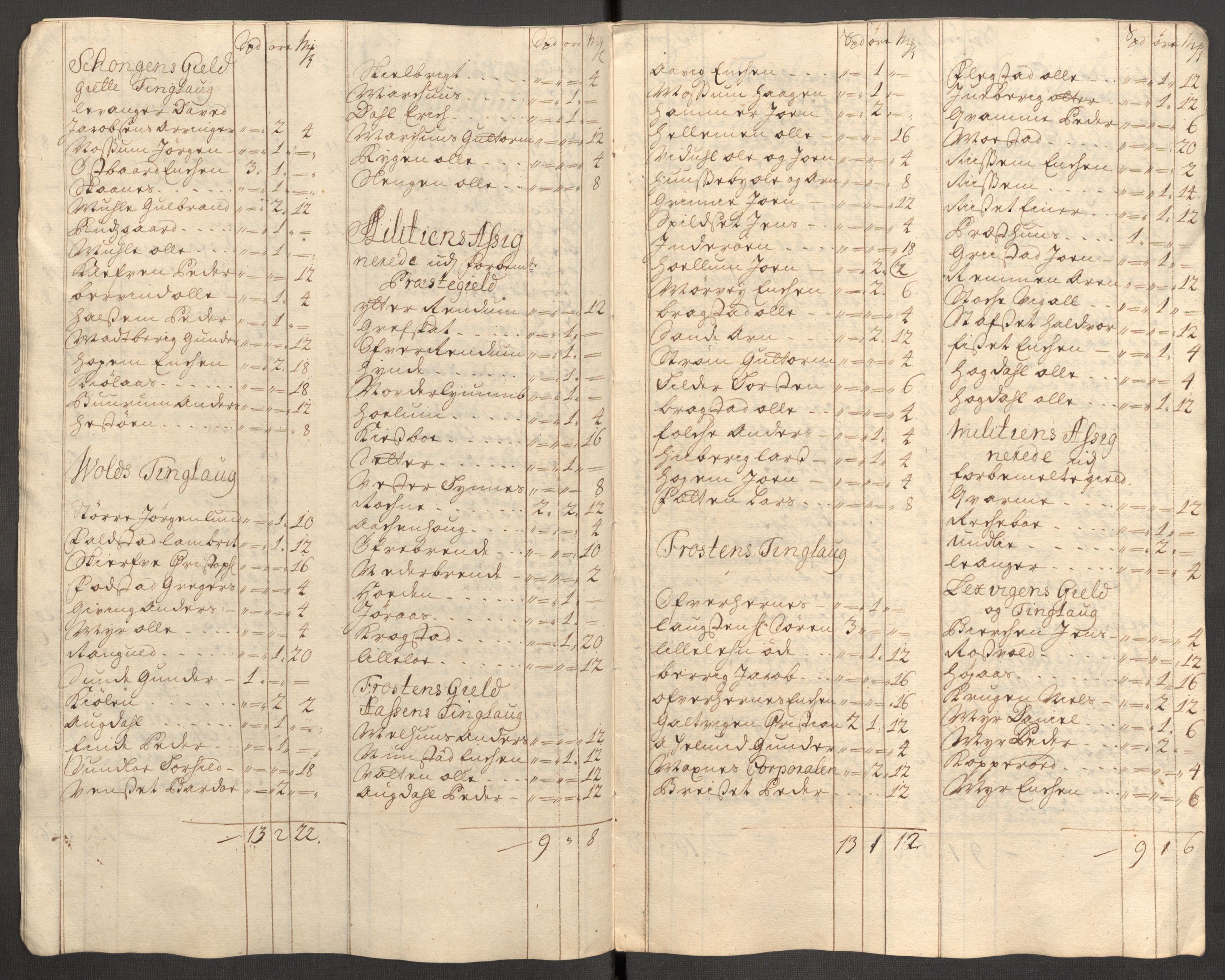 Rentekammeret inntil 1814, Reviderte regnskaper, Fogderegnskap, AV/RA-EA-4092/R62/L4200: Fogderegnskap Stjørdal og Verdal, 1710, s. 217