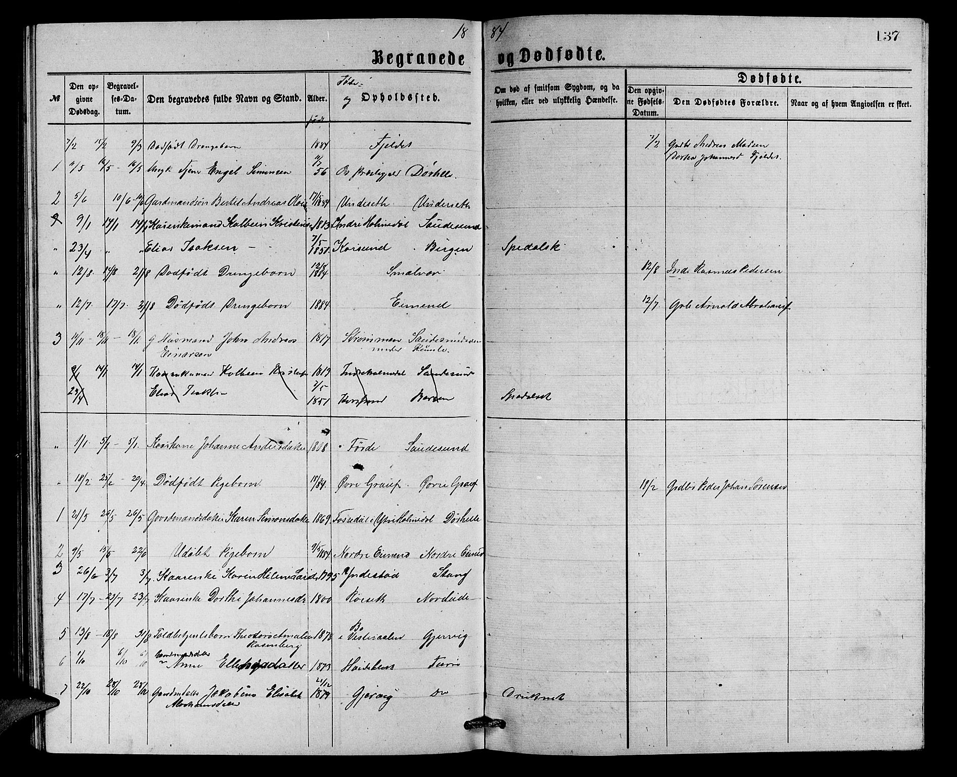 Askvoll sokneprestembete, AV/SAB-A-79501/H/Hab/Haba/L0002: Klokkerbok nr. A 2, 1873-1885, s. 137