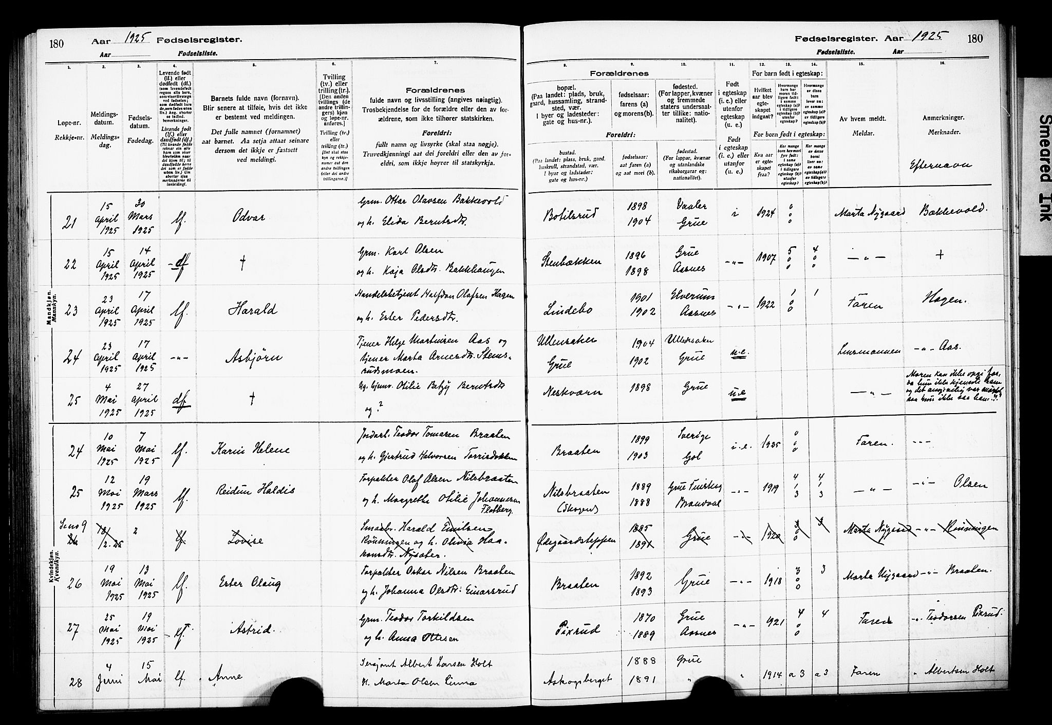 Grue prestekontor, AV/SAH-PREST-036/I/Id/Ida/L0001: Fødselsregister nr. I 1, 1916-1926, s. 180