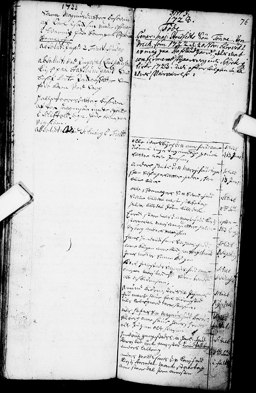 Skjeberg prestekontor Kirkebøker, SAO/A-10923/F/Fa/L0001: Ministerialbok nr. I 1, 1702-1725, s. 76