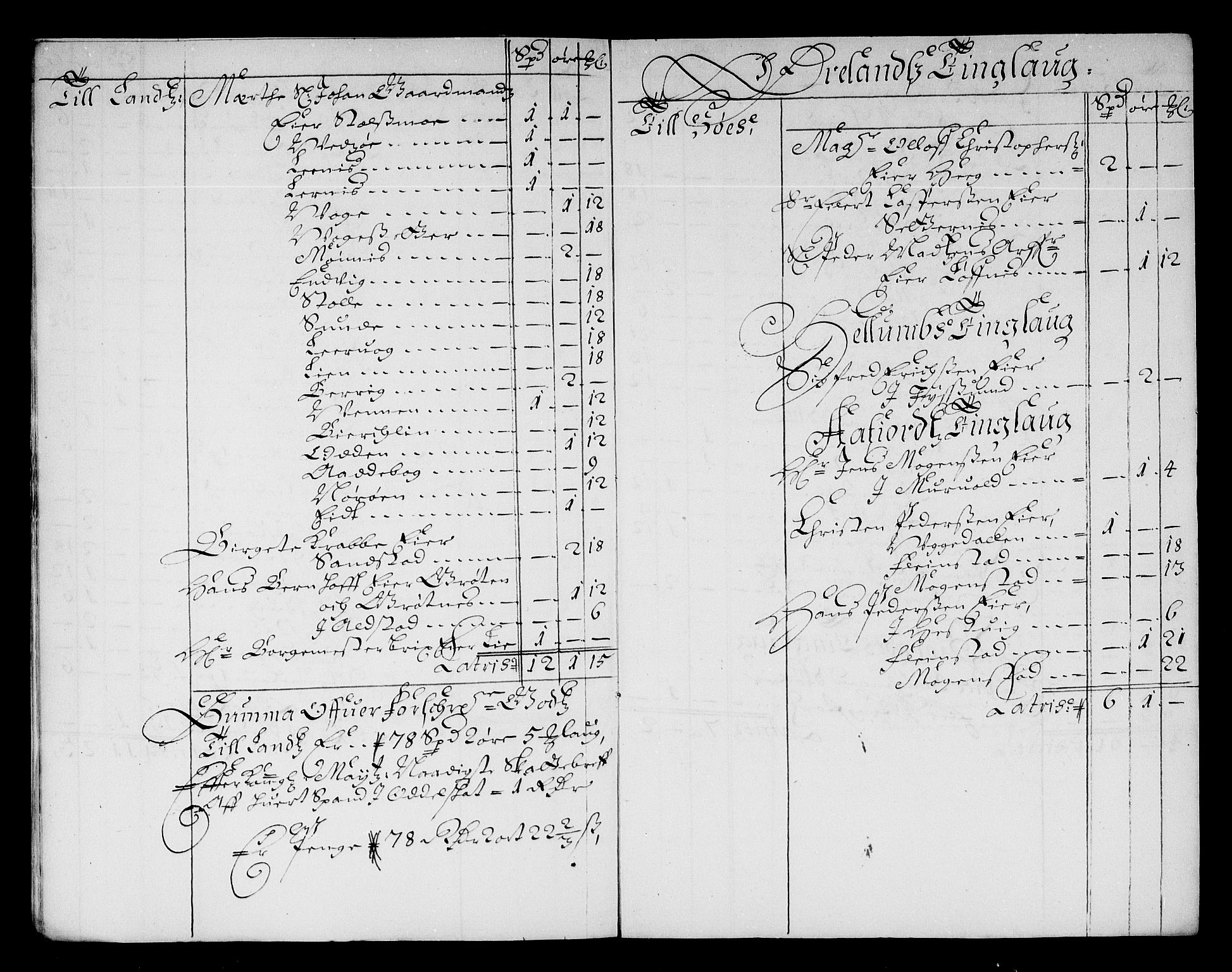 Rentekammeret inntil 1814, Reviderte regnskaper, Stiftamtstueregnskaper, Trondheim stiftamt og Nordland amt, AV/RA-EA-6044/R/Re/L0051: Trondheim stiftamt og Nordland amt, 1678