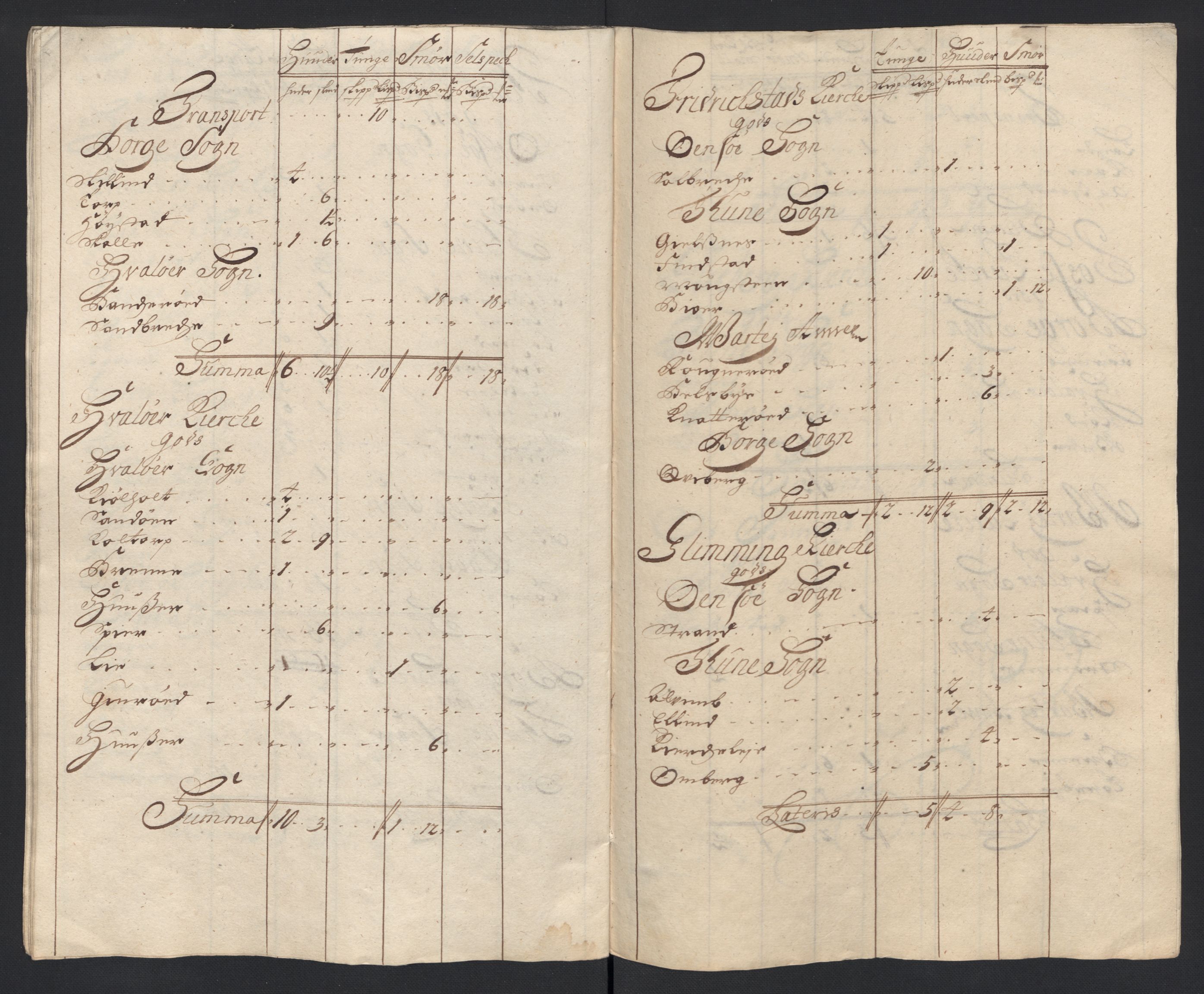 Rentekammeret inntil 1814, Reviderte regnskaper, Fogderegnskap, RA/EA-4092/R04/L0133: Fogderegnskap Moss, Onsøy, Tune, Veme og Åbygge, 1705-1706, s. 163
