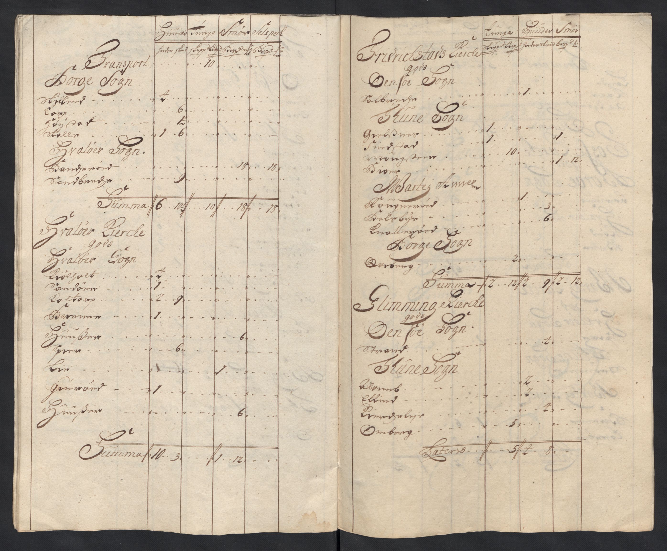 Rentekammeret inntil 1814, Reviderte regnskaper, Fogderegnskap, AV/RA-EA-4092/R04/L0133: Fogderegnskap Moss, Onsøy, Tune, Veme og Åbygge, 1705-1706, s. 163