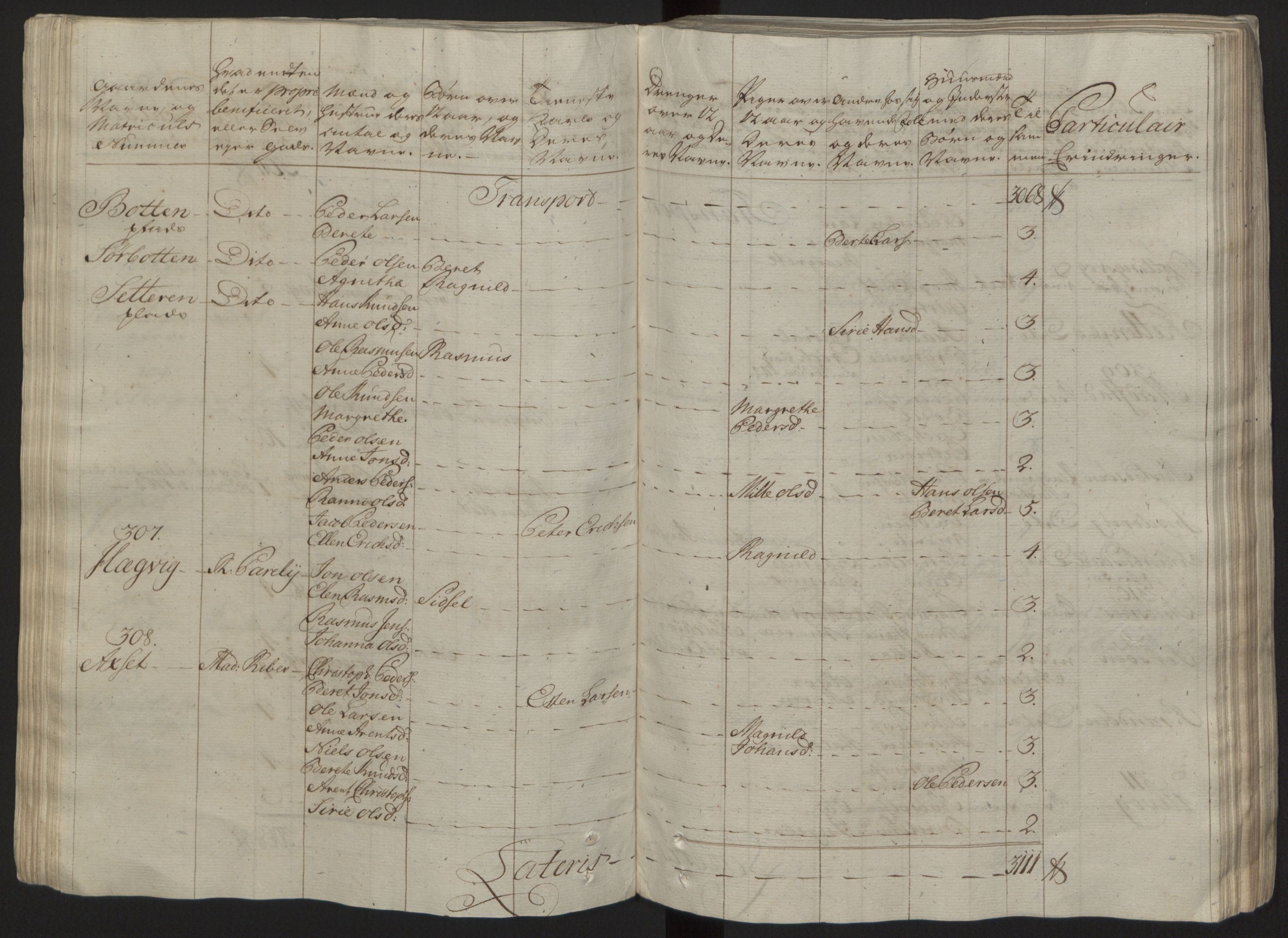 Rentekammeret inntil 1814, Reviderte regnskaper, Fogderegnskap, RA/EA-4092/R57/L3930: Ekstraskatten Fosen, 1762-1763, s. 74