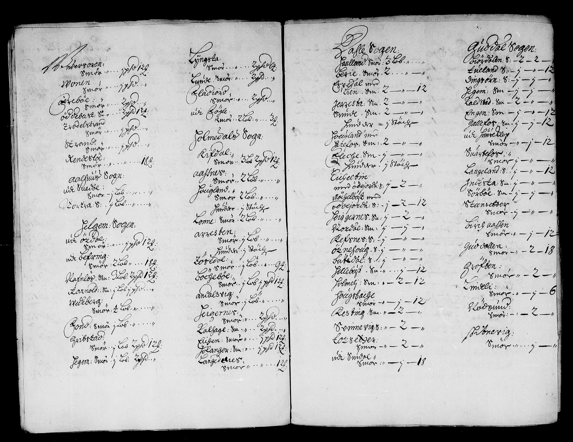 Rentekammeret inntil 1814, Reviderte regnskaper, Stiftamtstueregnskaper, Bergen stiftamt, AV/RA-EA-6043/R/Rc/L0086: Bergen stiftamt, 1688