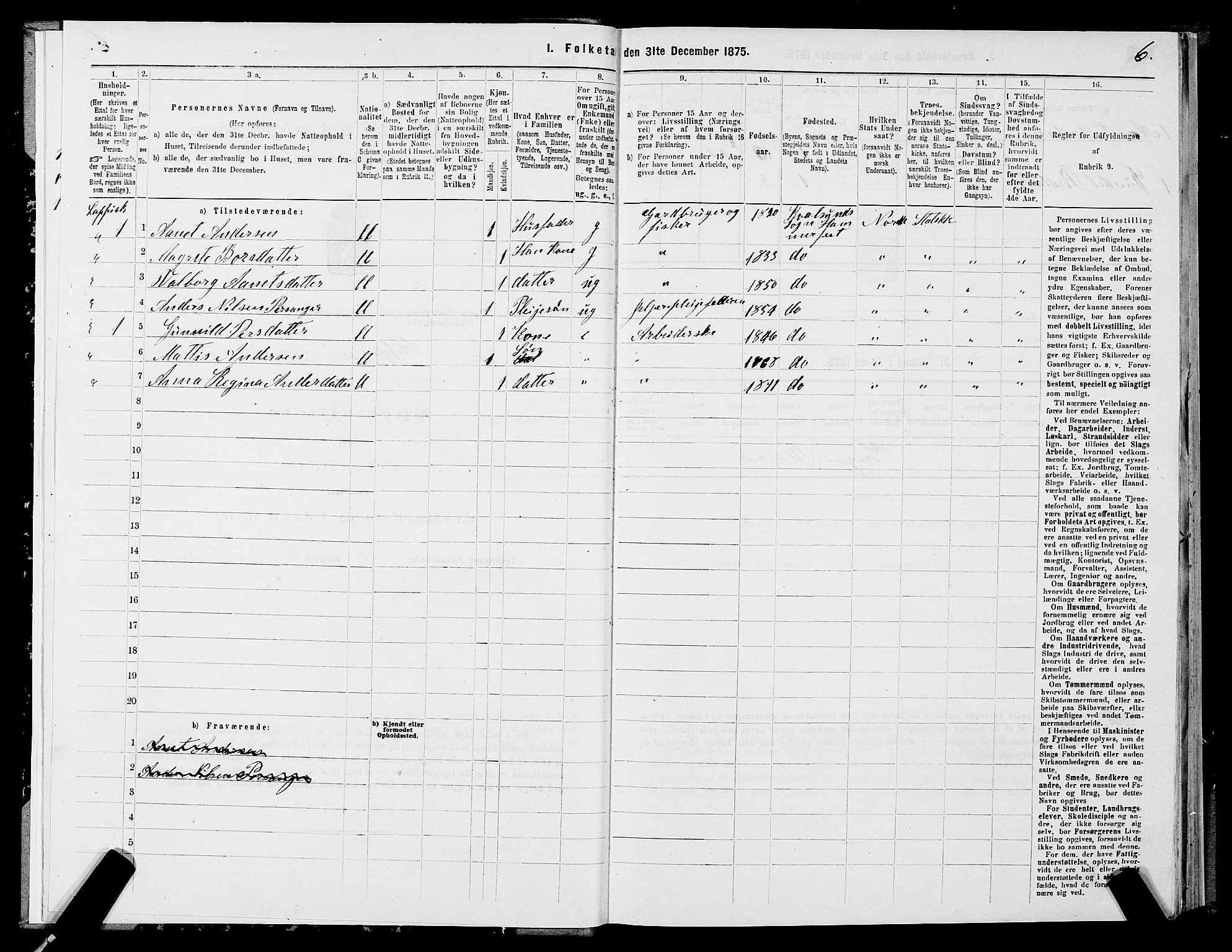 SATØ, Folketelling 1875 for 2016L Hammerfest prestegjeld, Hammerfest landsokn og Kvalsund sokn, 1875, s. 2006