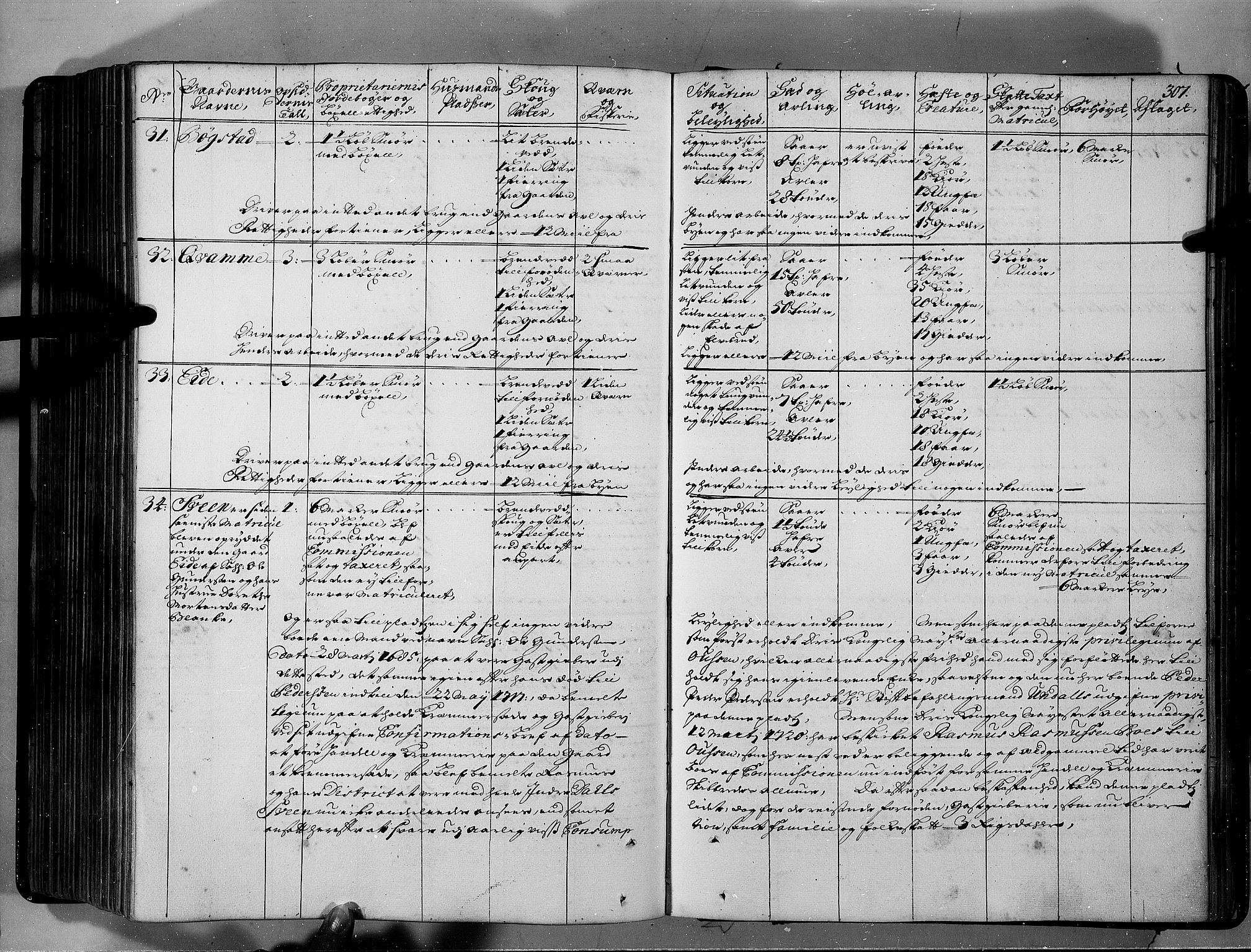 Rentekammeret inntil 1814, Realistisk ordnet avdeling, AV/RA-EA-4070/N/Nb/Nbf/L0146: Sunnfjord og Nordfjord eksaminasjonsprotokoll, 1723, s. 312