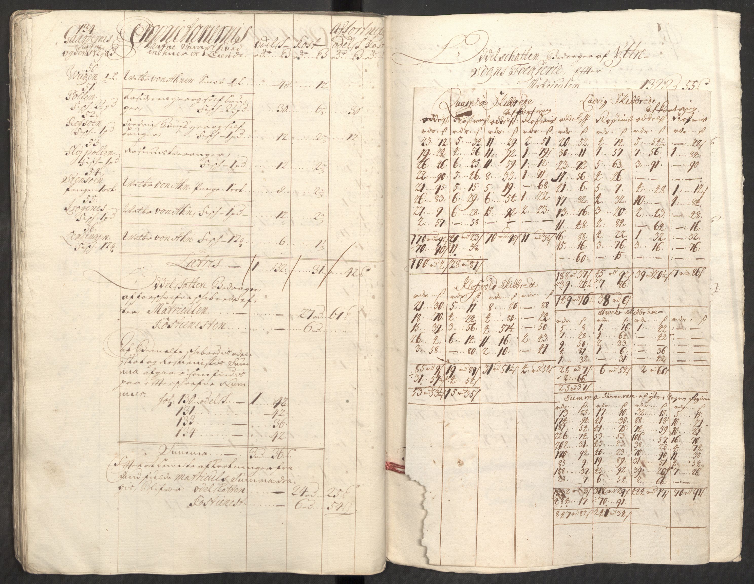 Rentekammeret inntil 1814, Reviderte regnskaper, Fogderegnskap, AV/RA-EA-4092/R52/L3313: Fogderegnskap Sogn, 1703-1704, s. 345