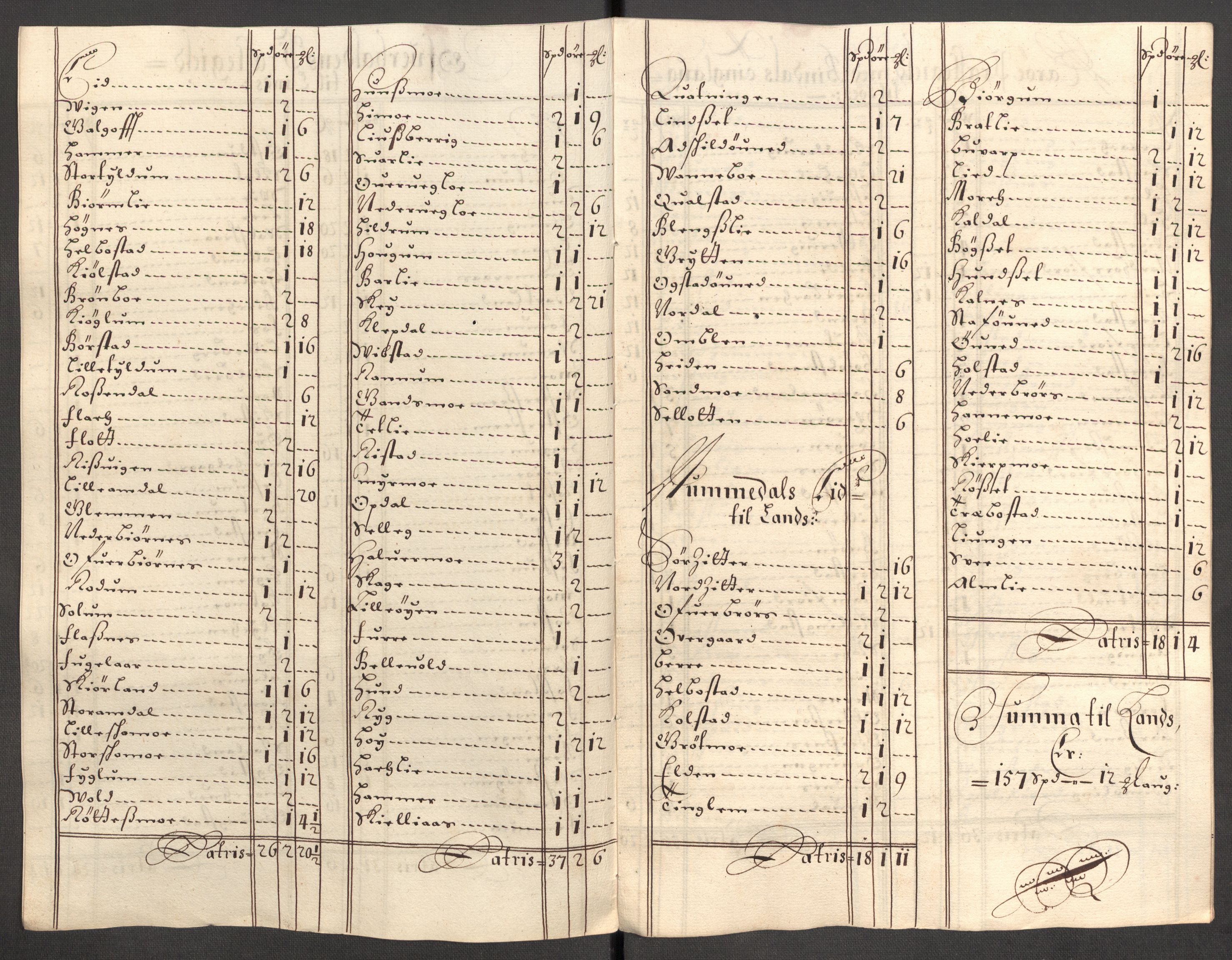 Rentekammeret inntil 1814, Reviderte regnskaper, Fogderegnskap, RA/EA-4092/R64/L4426: Fogderegnskap Namdal, 1699-1700, s. 285