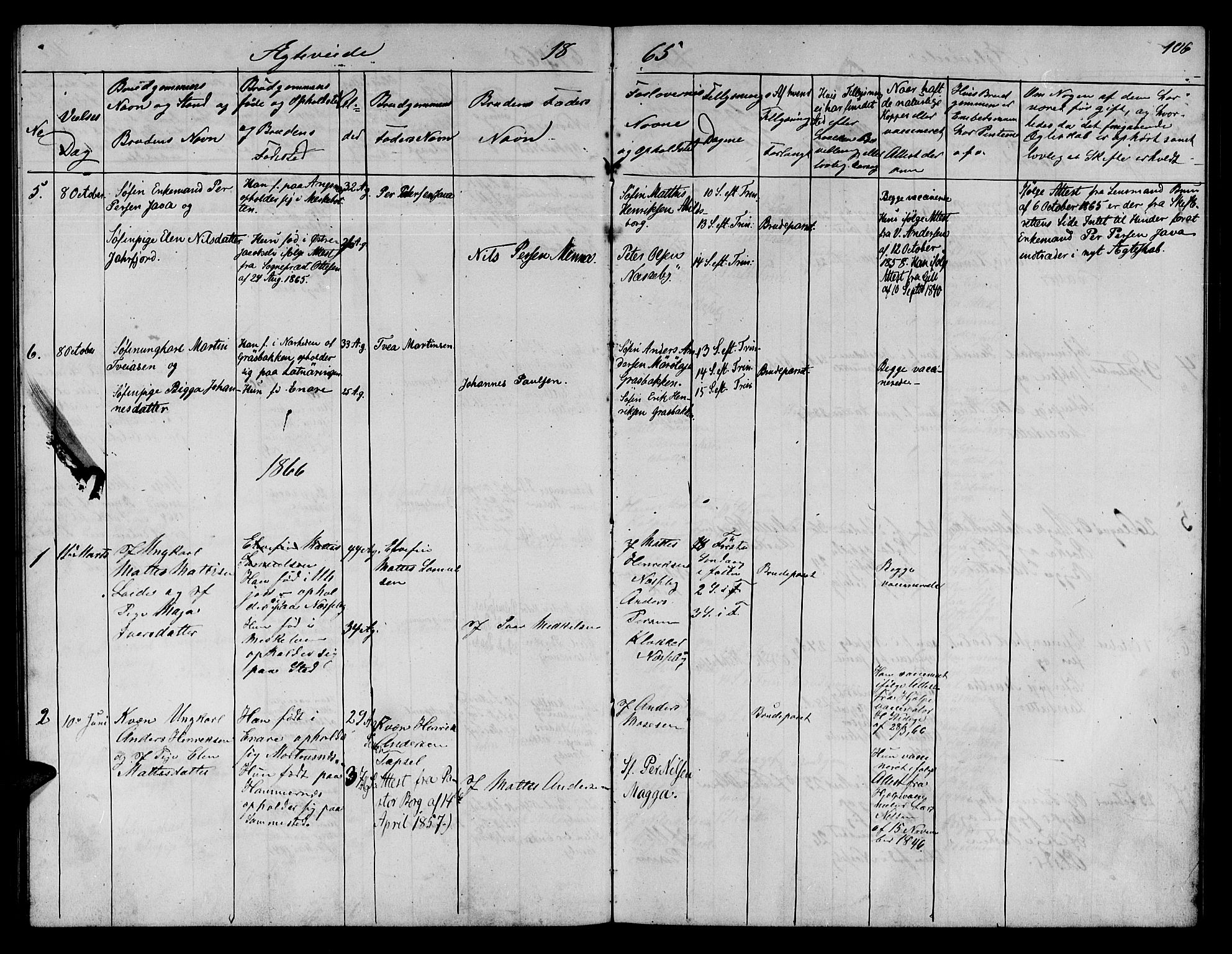 Nesseby sokneprestkontor, AV/SATØ-S-1330/H/Hb/L0002klokker: Klokkerbok nr. 2, 1861-1868, s. 106