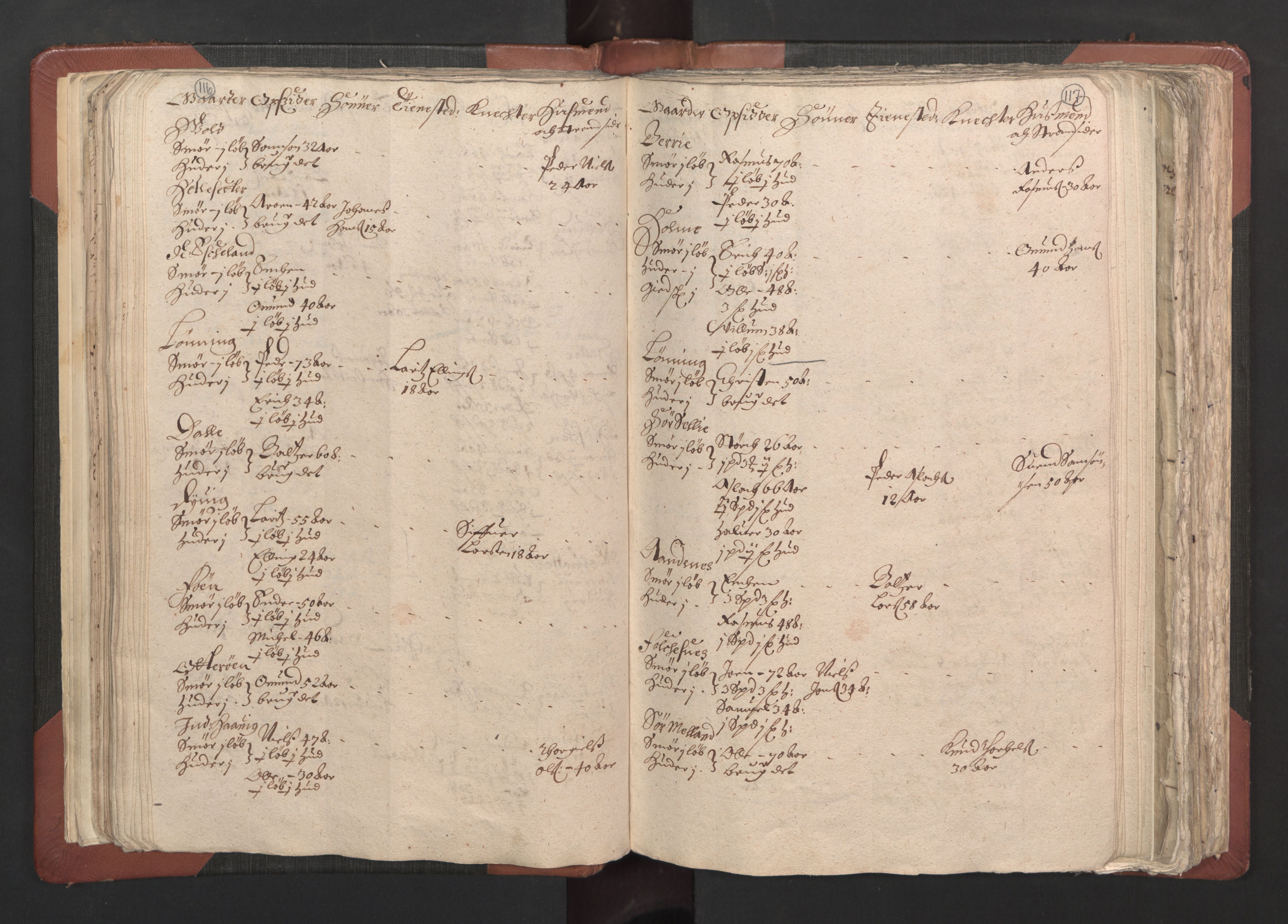 RA, Fogdenes og sorenskrivernes manntall 1664-1666, nr. 13: Nordhordland fogderi og Sunnhordland fogderi, 1665, s. 116-117