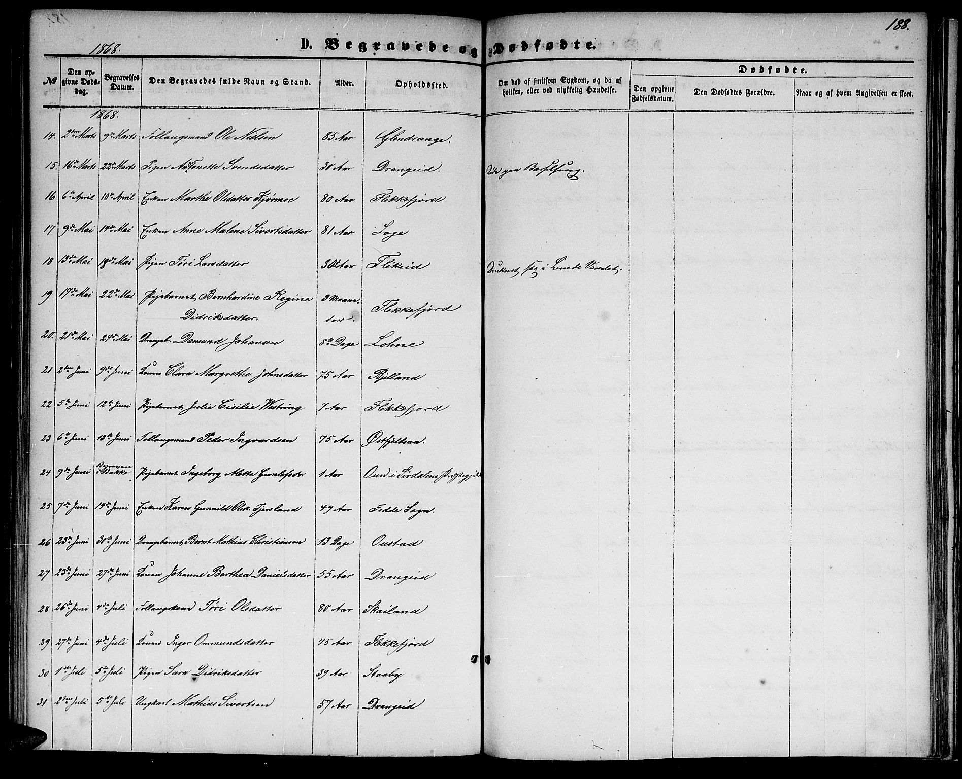 Flekkefjord sokneprestkontor, AV/SAK-1111-0012/F/Fb/Fbc/L0006: Klokkerbok nr. B 6, 1866-1879, s. 188