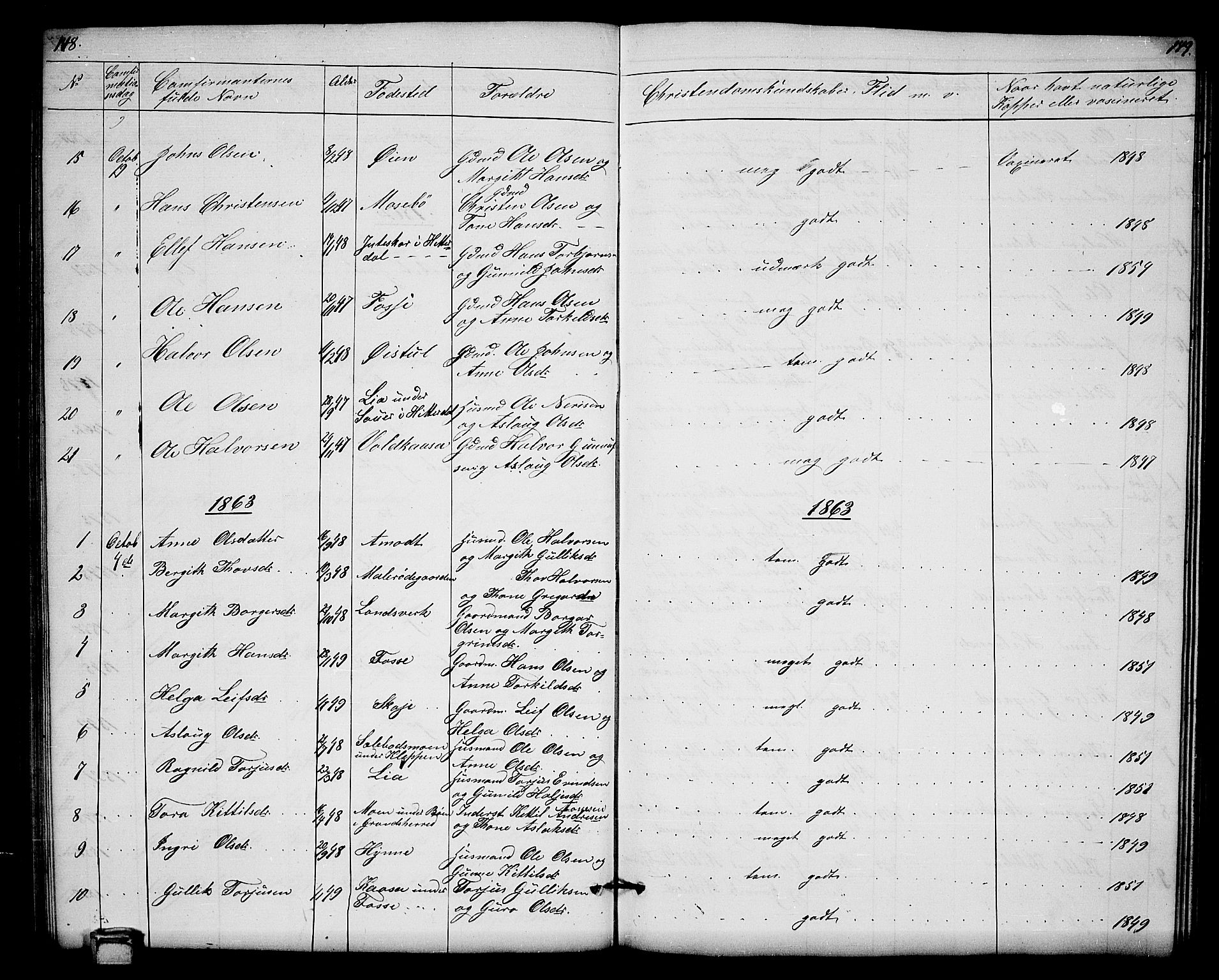 Hjartdal kirkebøker, SAKO/A-270/G/Gb/L0002: Klokkerbok nr. II 2, 1854-1884, s. 148-149