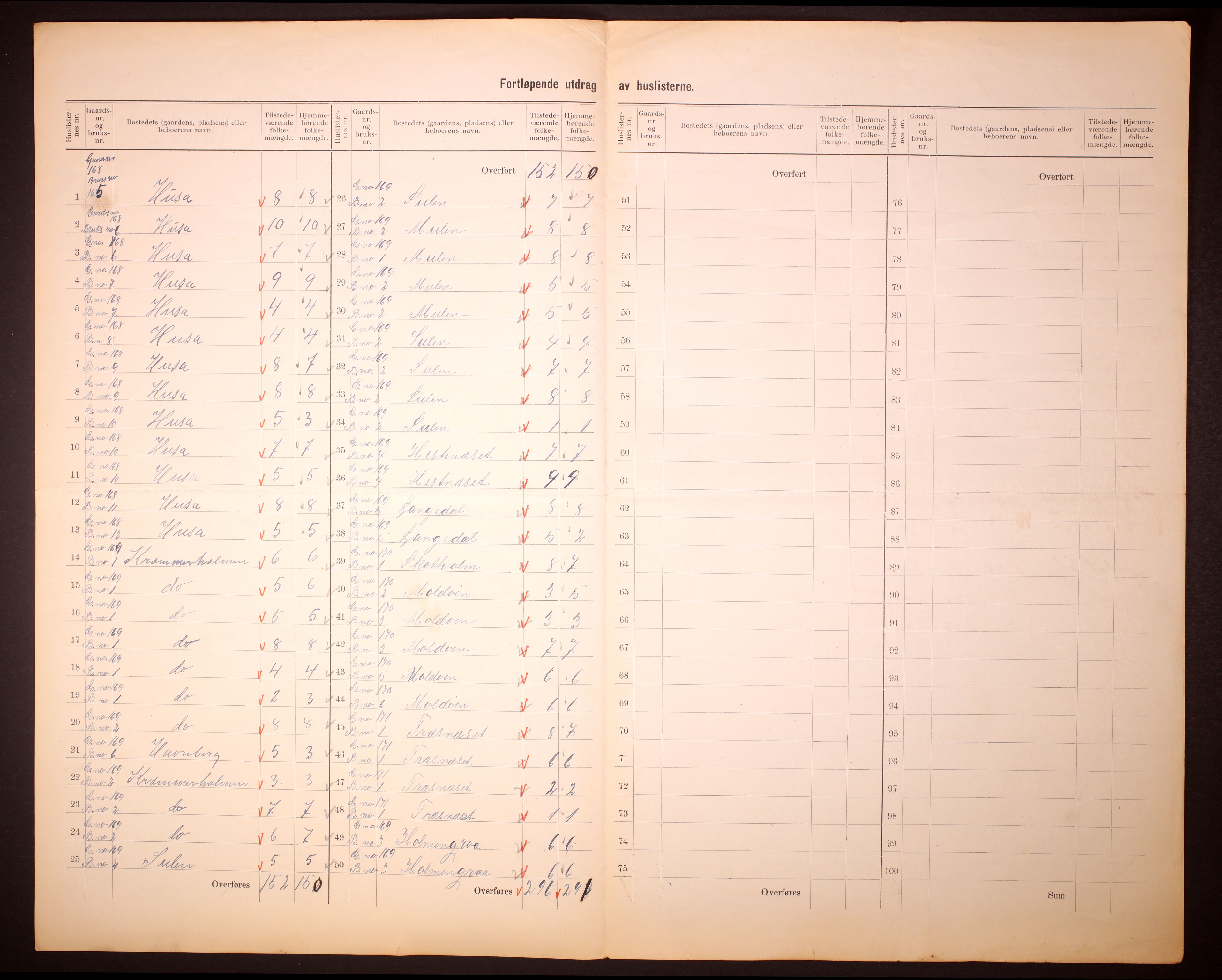 RA, Folketelling 1910 for 1264 Austrheim herred, 1910, s. 36