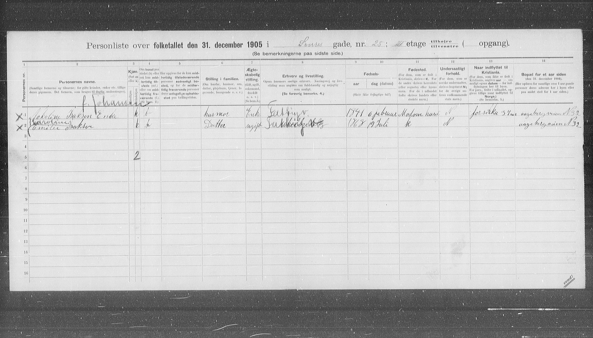 OBA, Kommunal folketelling 31.12.1905 for Kristiania kjøpstad, 1905, s. 55432