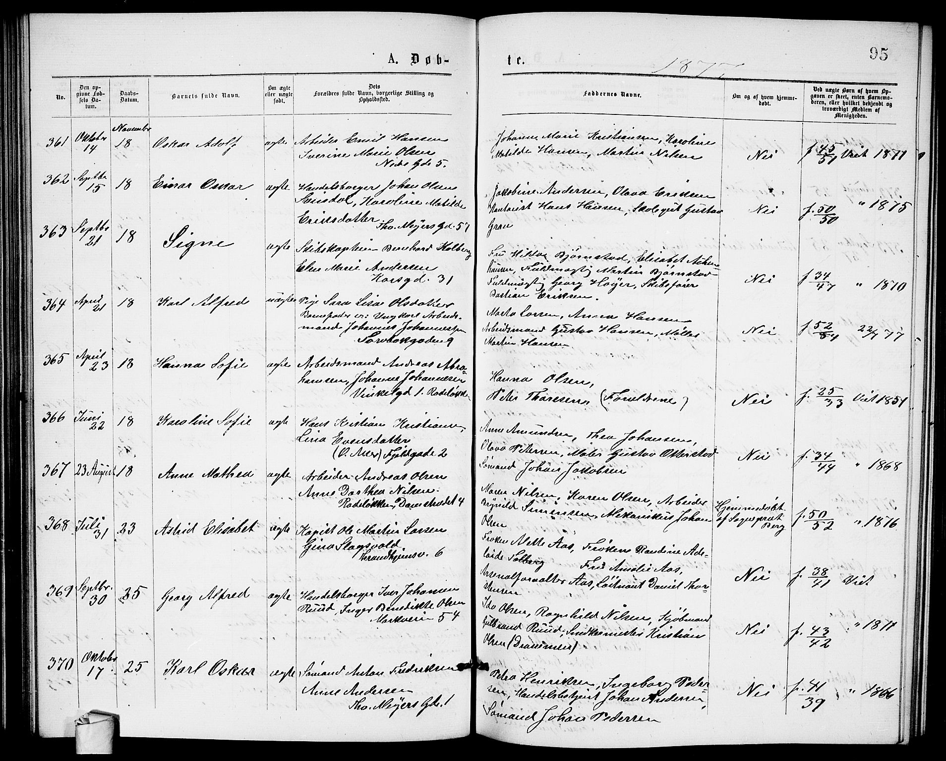 Paulus prestekontor Kirkebøker, AV/SAO-A-10871/G/Ga/L0001: Klokkerbok nr. 1, 1875-1878, s. 95