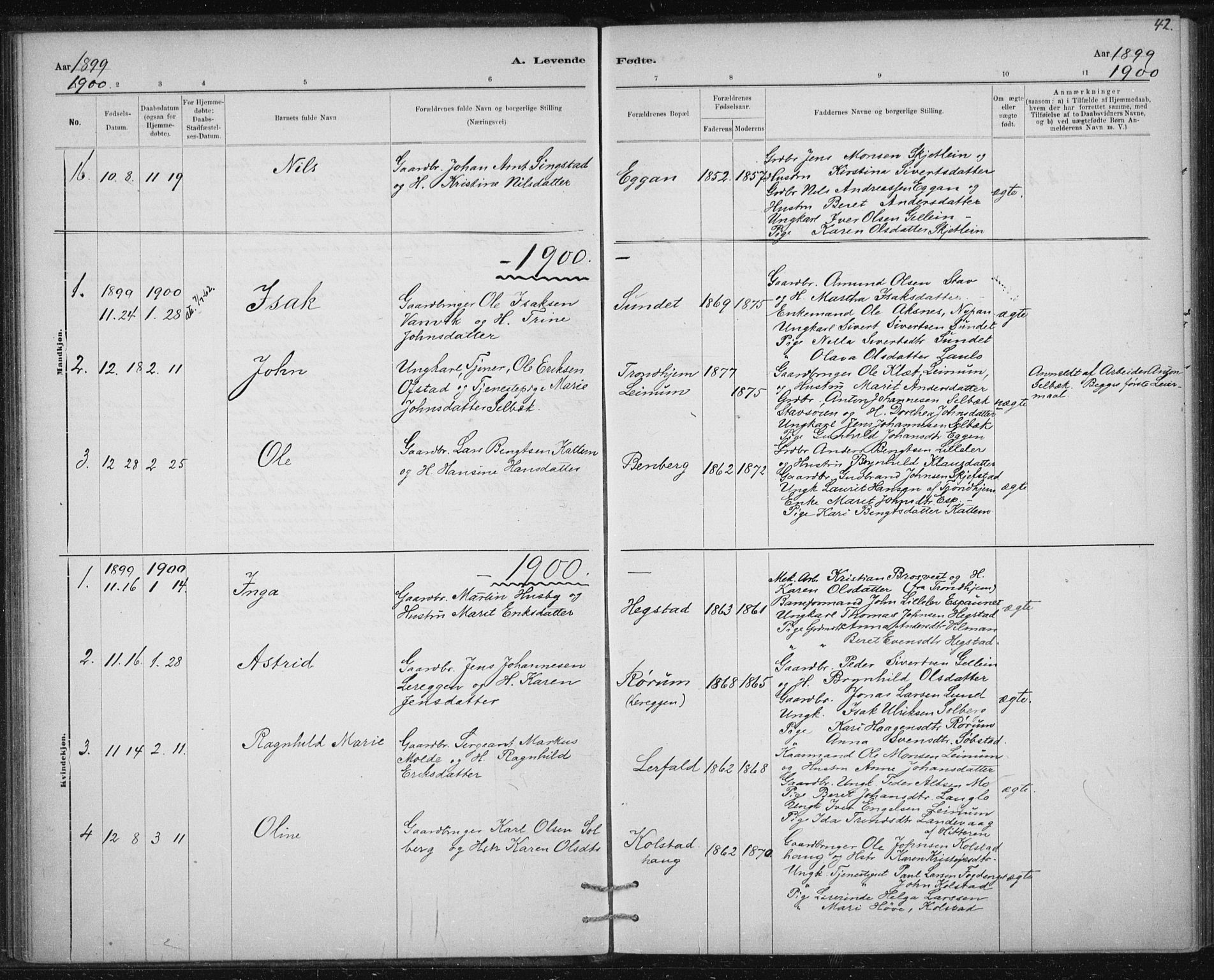 Ministerialprotokoller, klokkerbøker og fødselsregistre - Sør-Trøndelag, AV/SAT-A-1456/613/L0392: Ministerialbok nr. 613A01, 1887-1906, s. 42