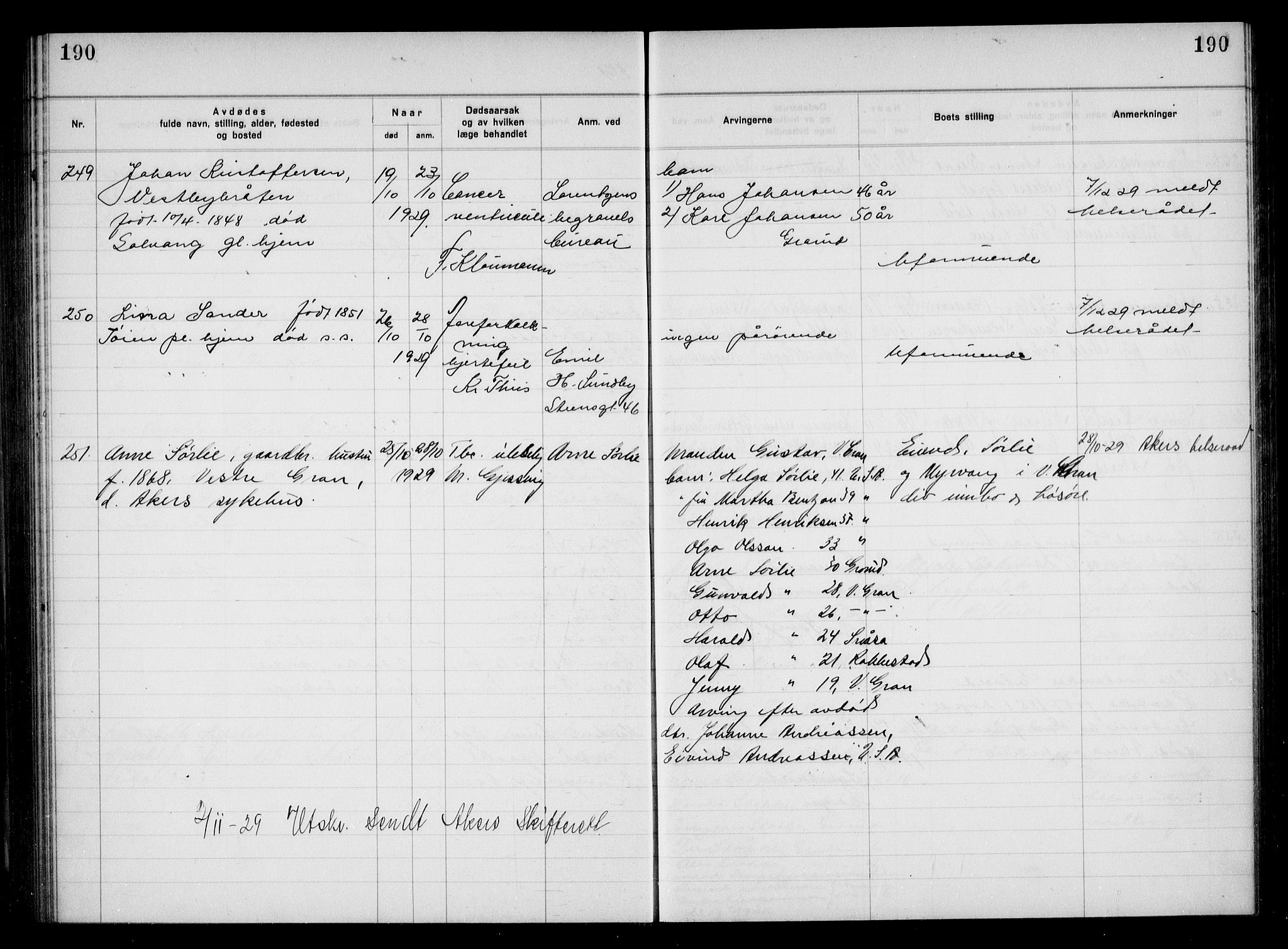 Aker kriminaldommer, skifte- og auksjonsforvalterembete, AV/SAO-A-10452/H/Hb/Hba/Hbac/L0002: Dødsfallsprotokoll for Østre Aker, 1927-1931, s. 190